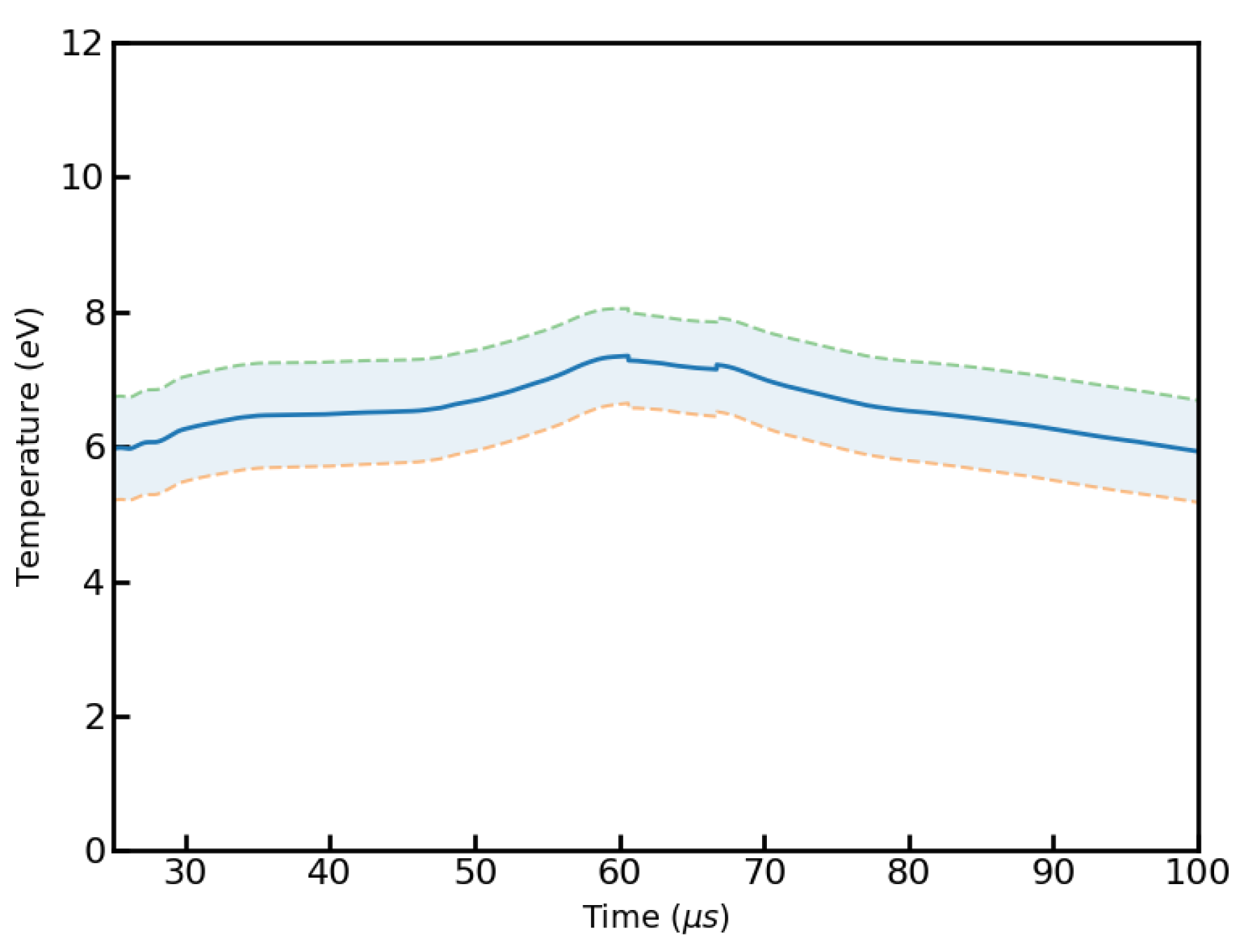 Plasma 01 00020 g008