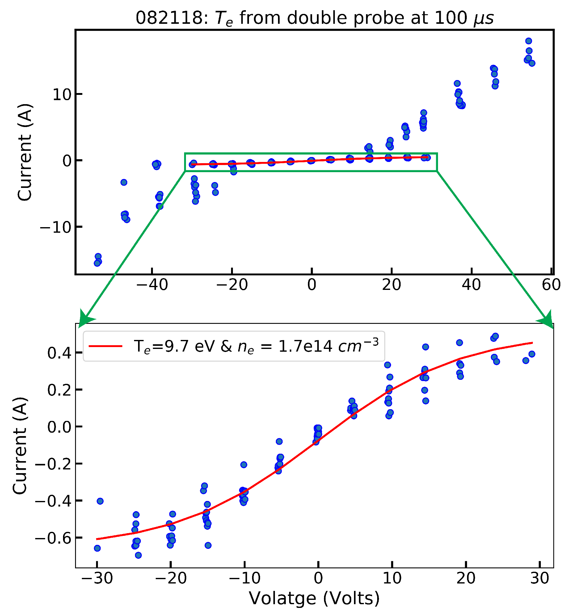 Plasma 01 00020 g009