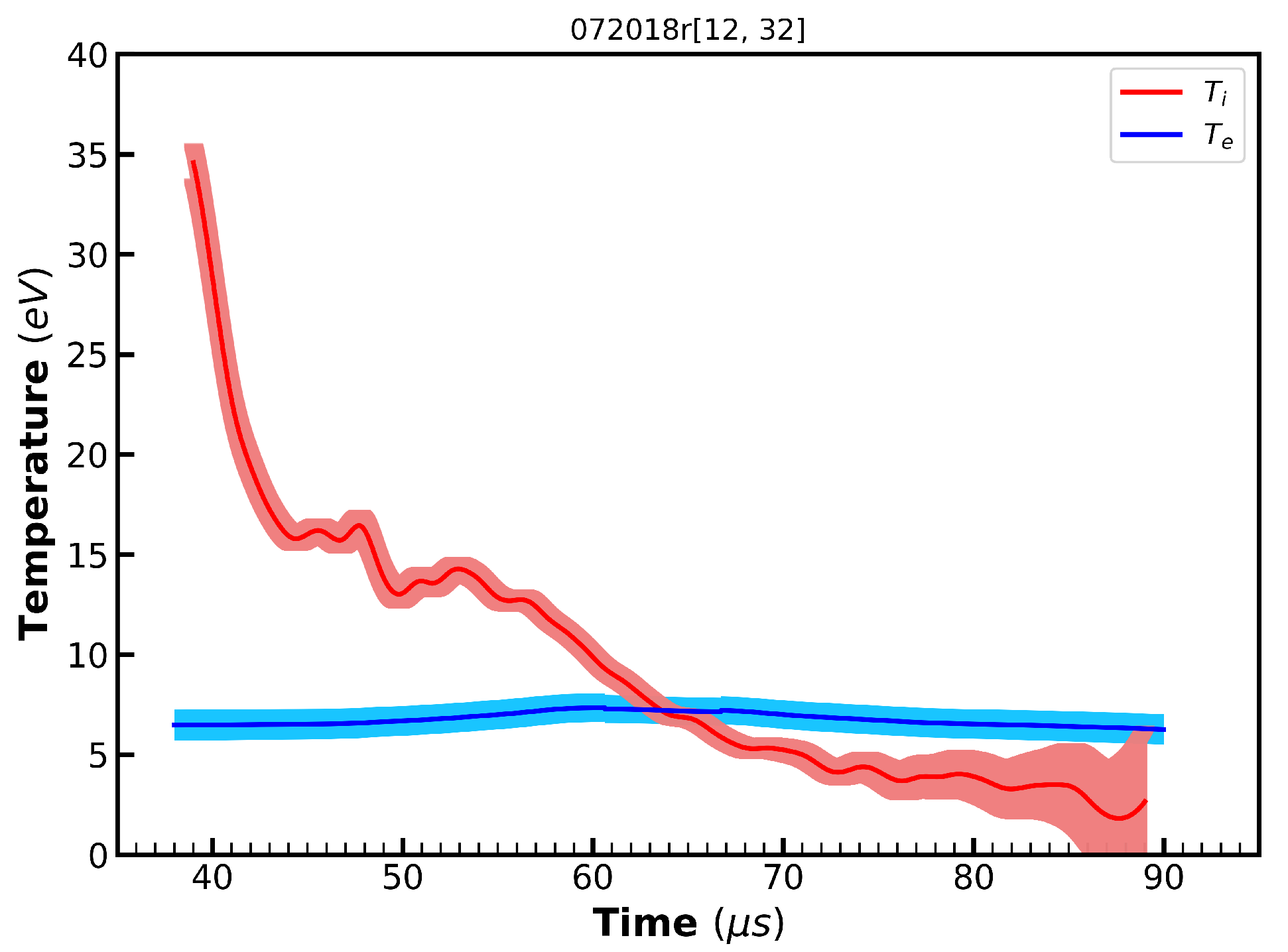 Plasma 01 00020 g011