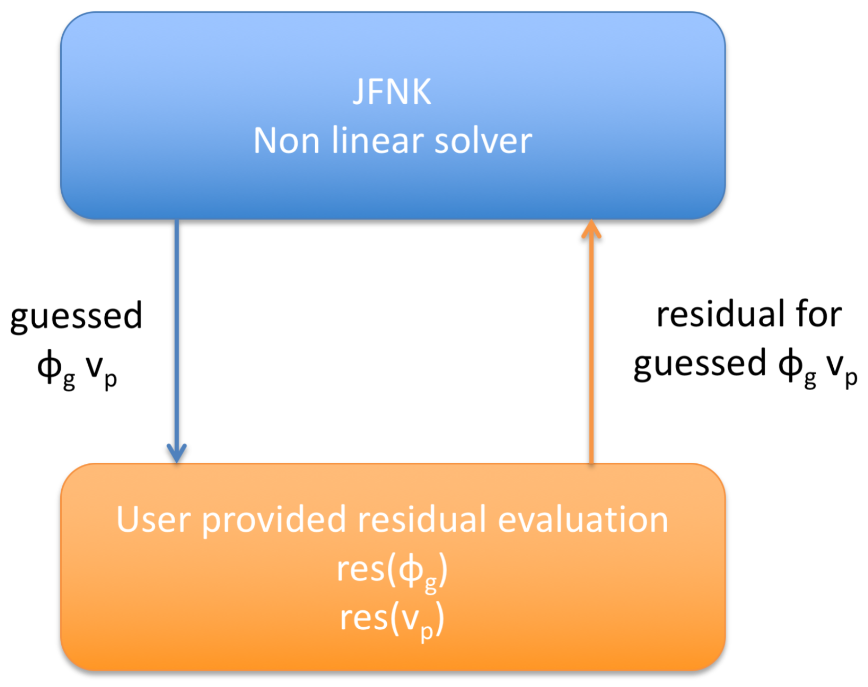Plasma 01 00021 g001