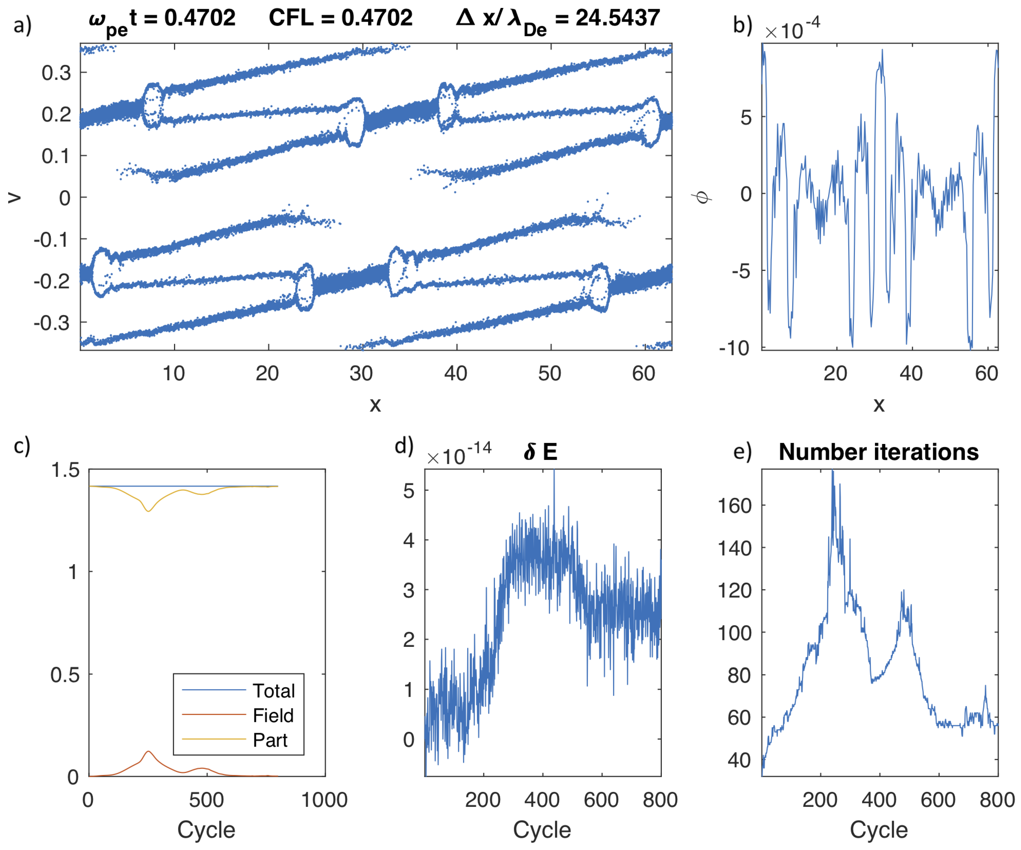 Plasma 01 00021 g003