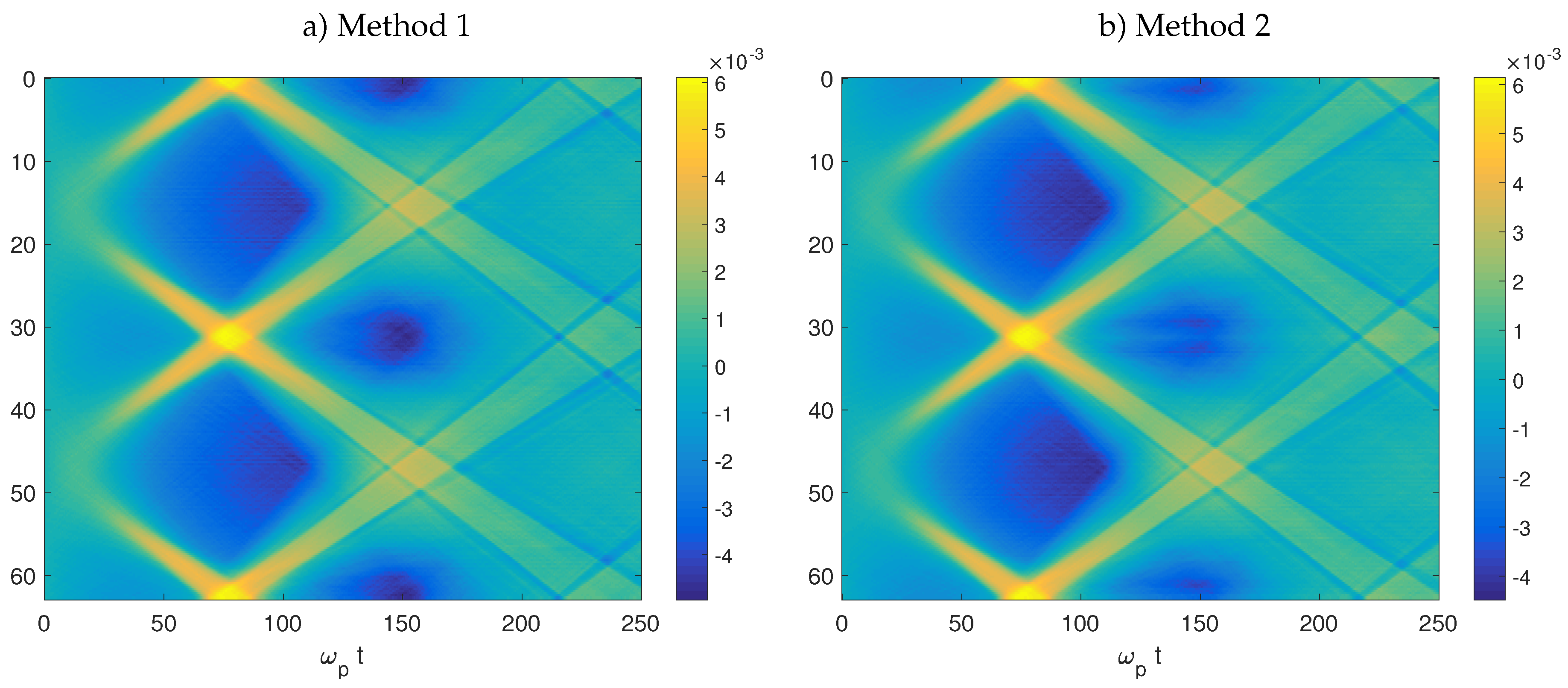 Plasma 01 00021 g005