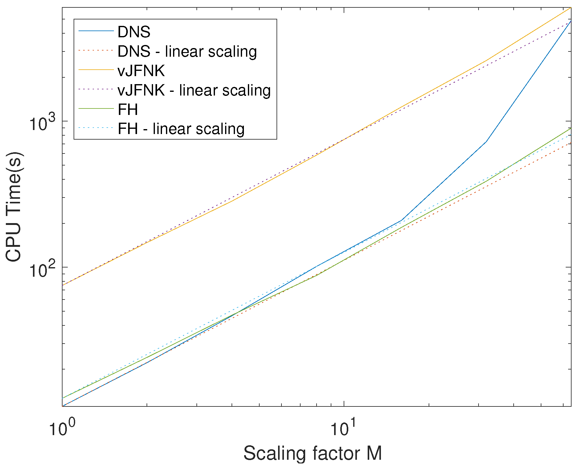 Plasma 01 00021 g007
