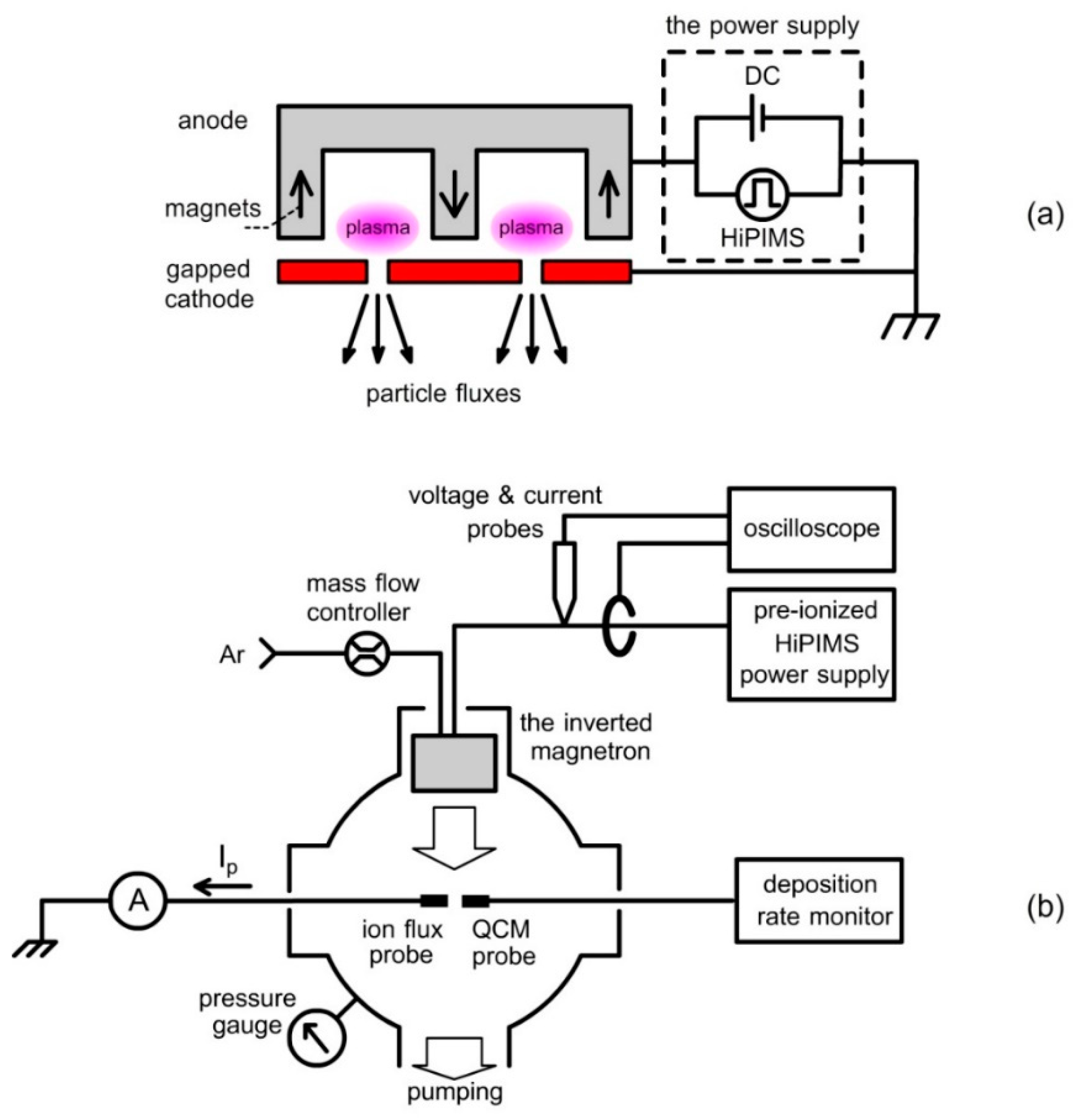 Plasma 01 00024 g001