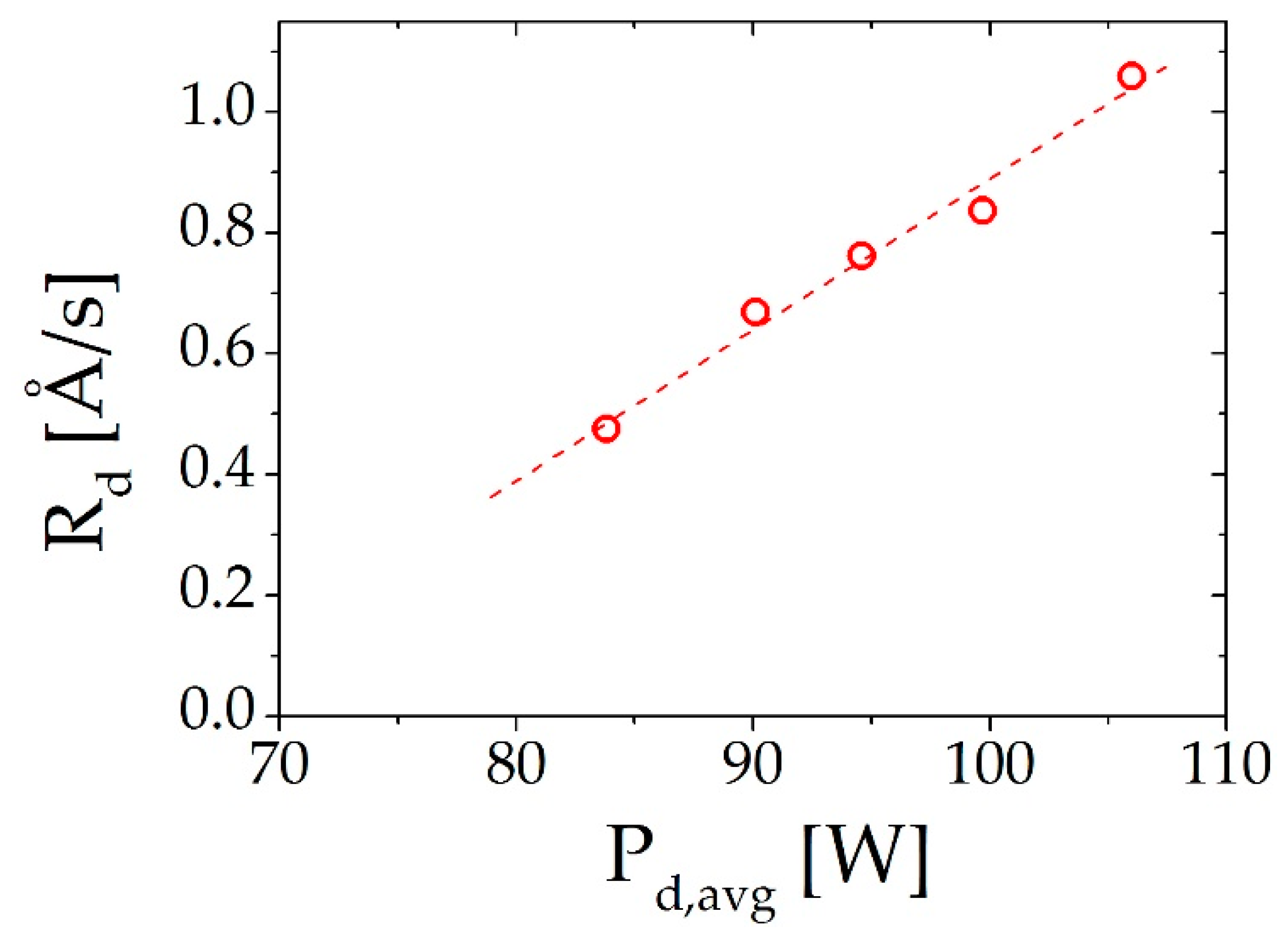 Plasma 01 00024 g005