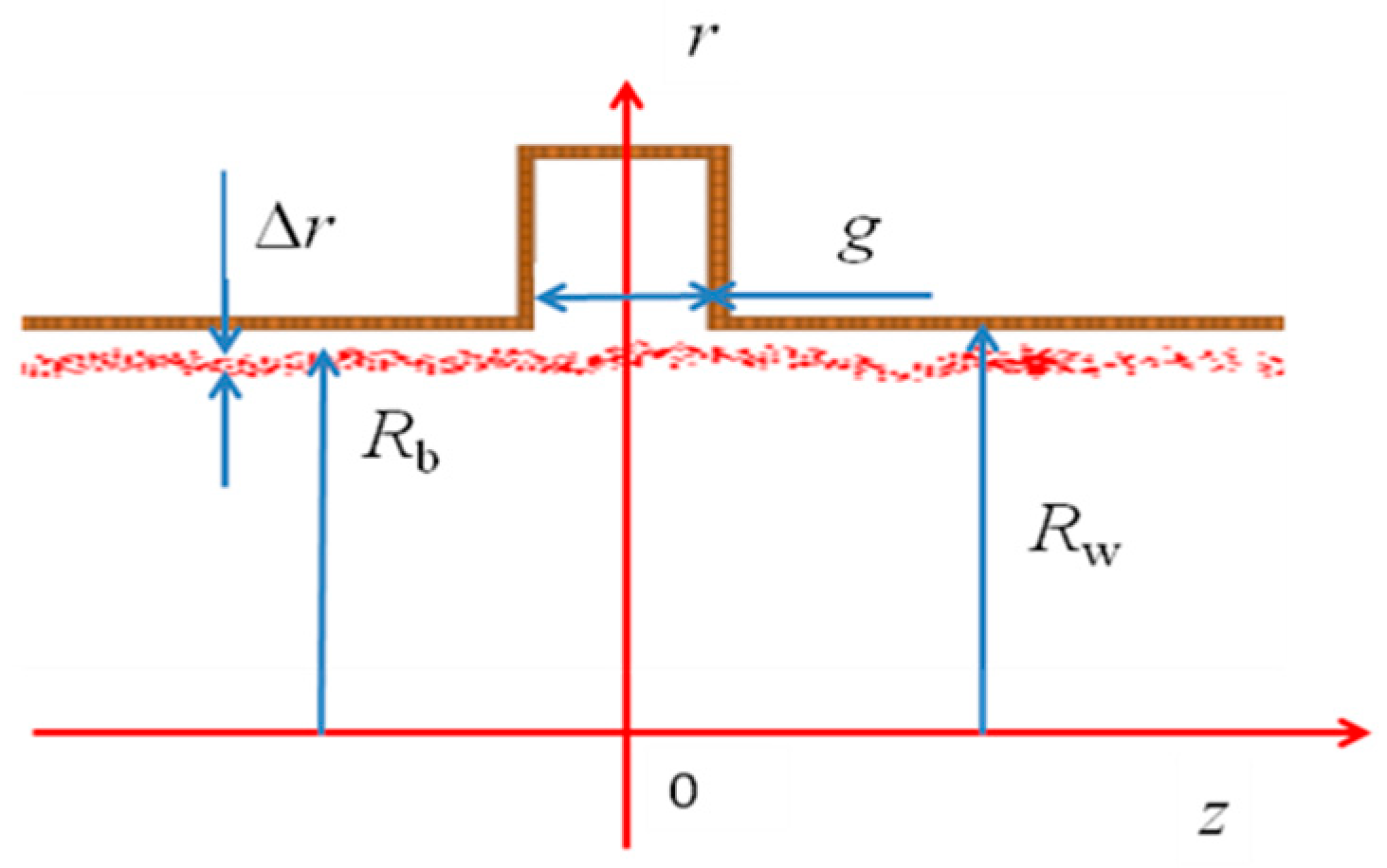 Plasma 02 00003 g002