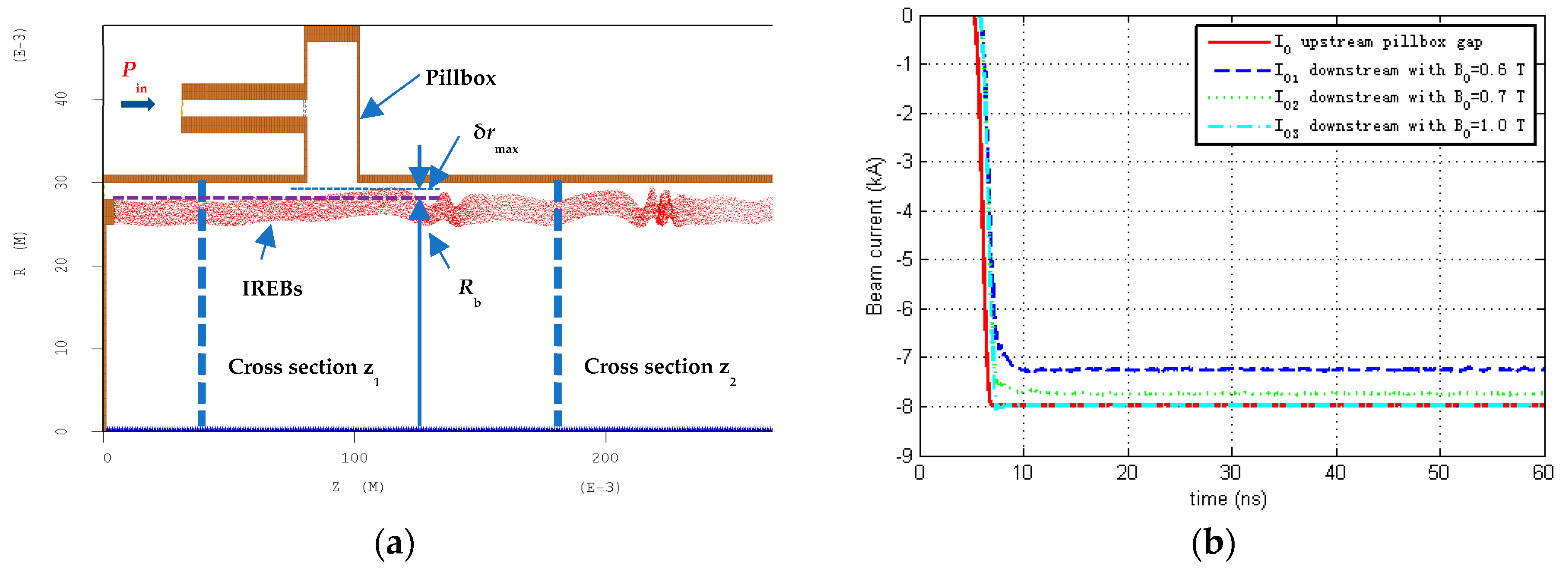 Plasma 02 00003 g003