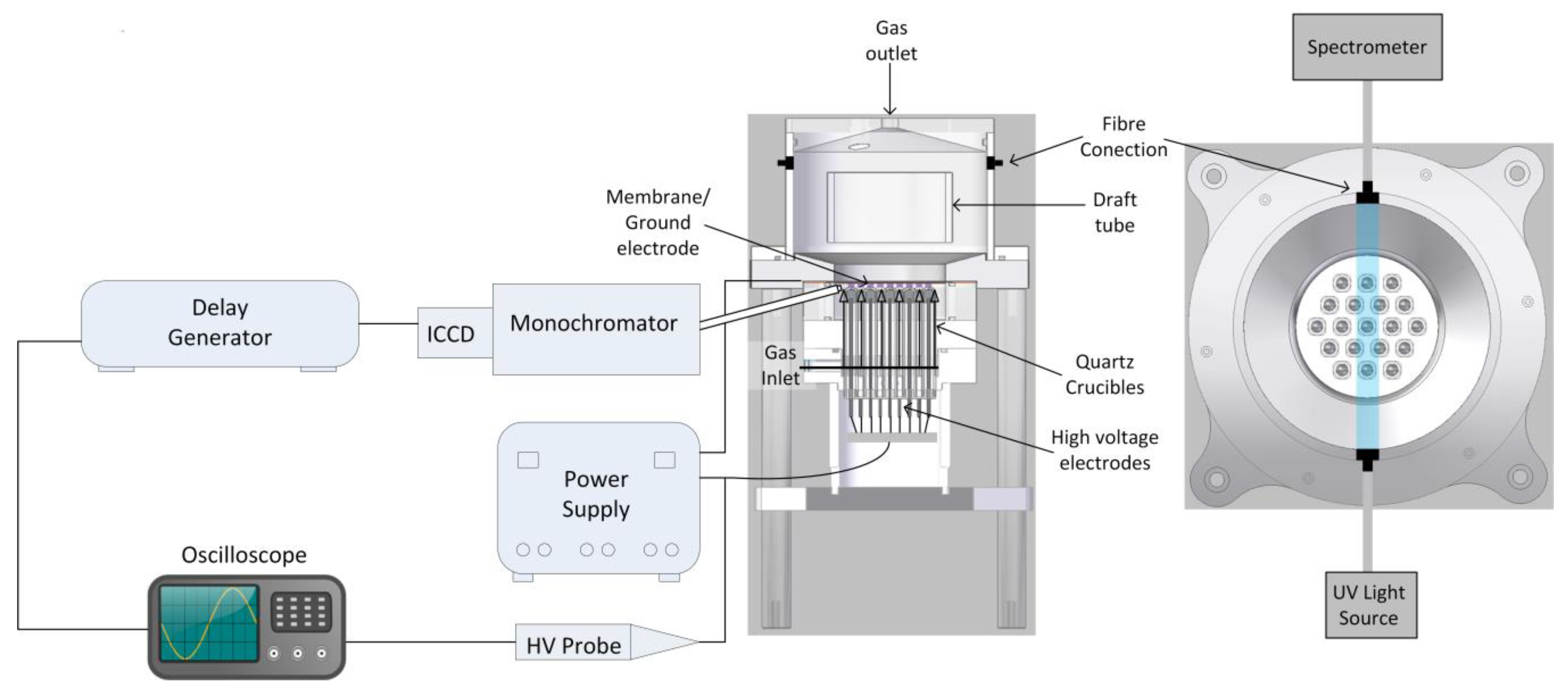 Plasma 02 00005 g001