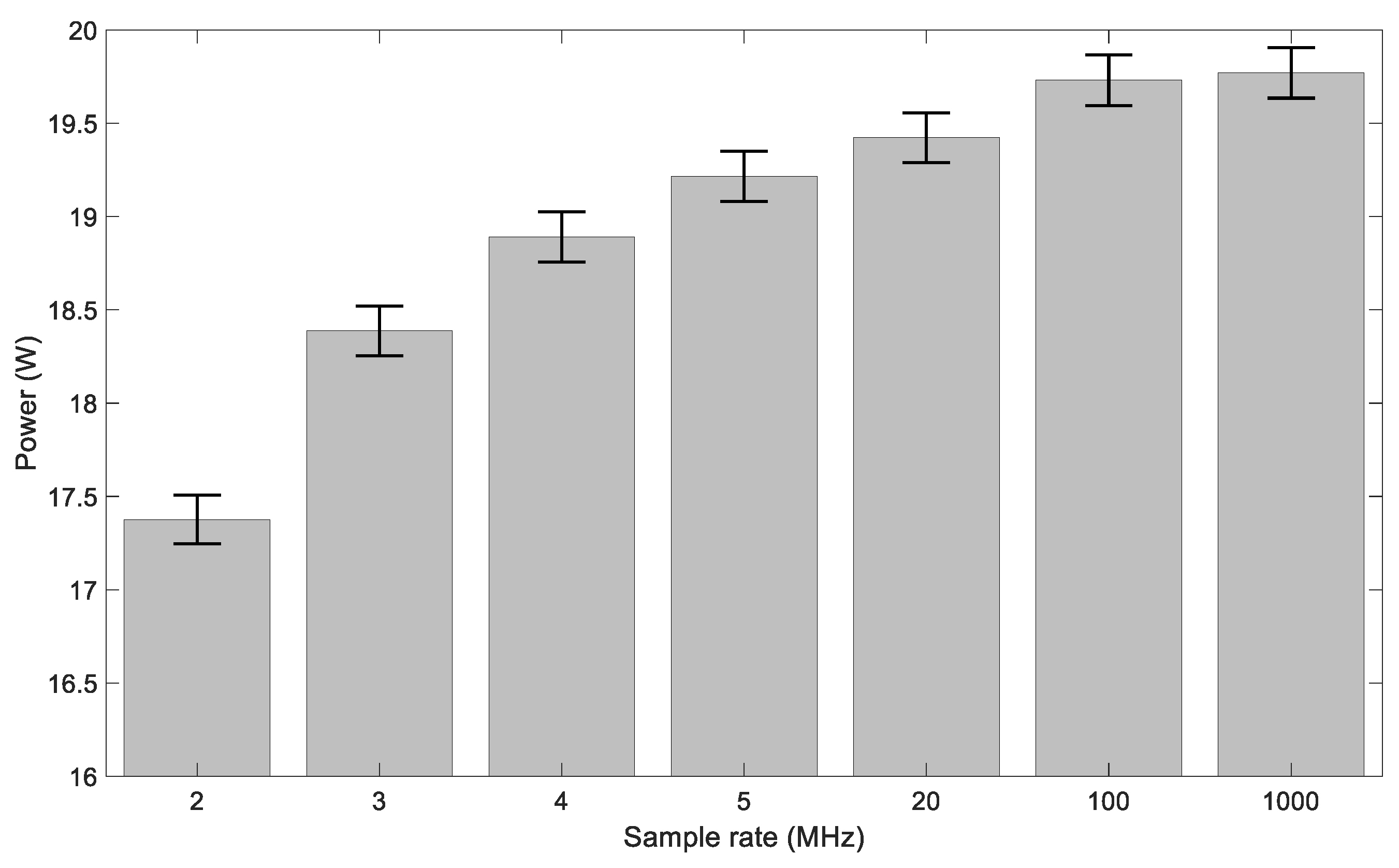 Plasma 02 00005 g002