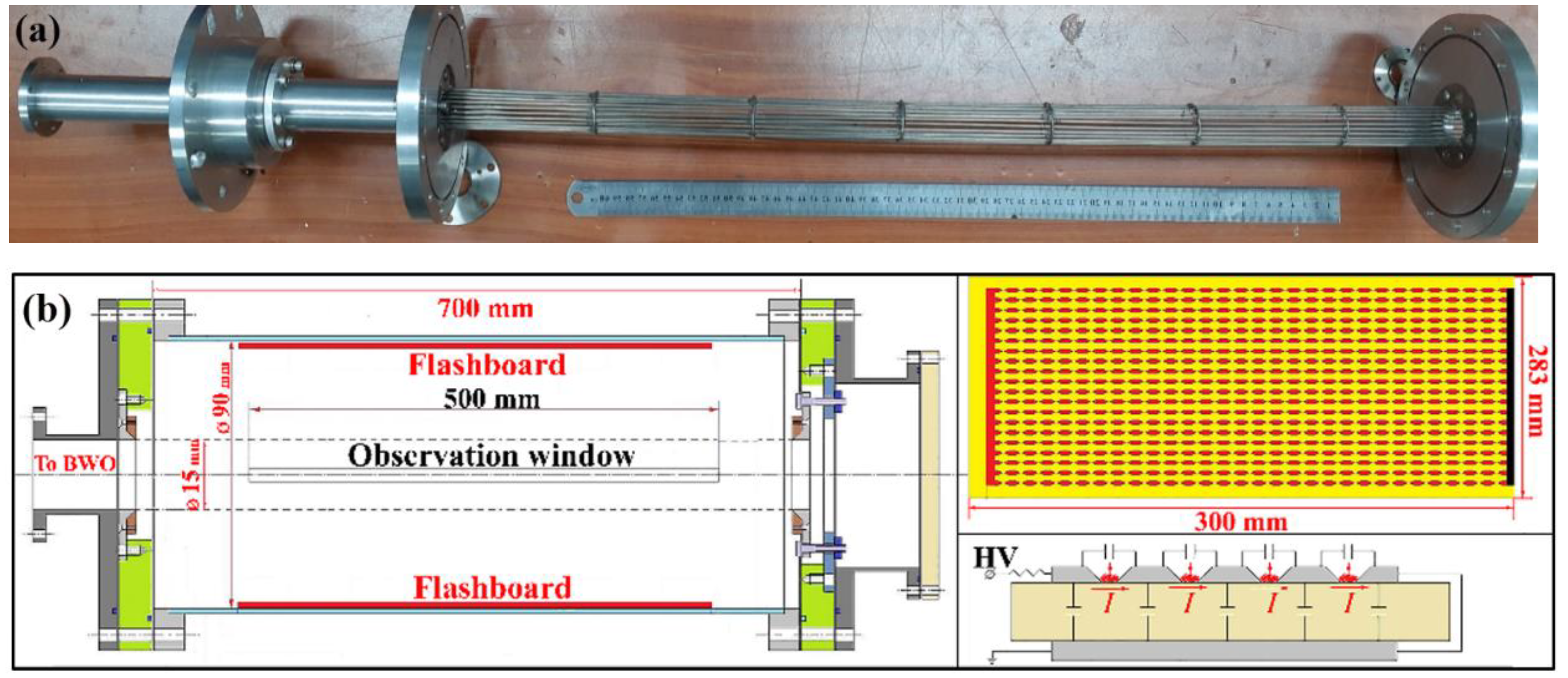 Plasma 02 00006 g003 Plasma 02 00006 g003