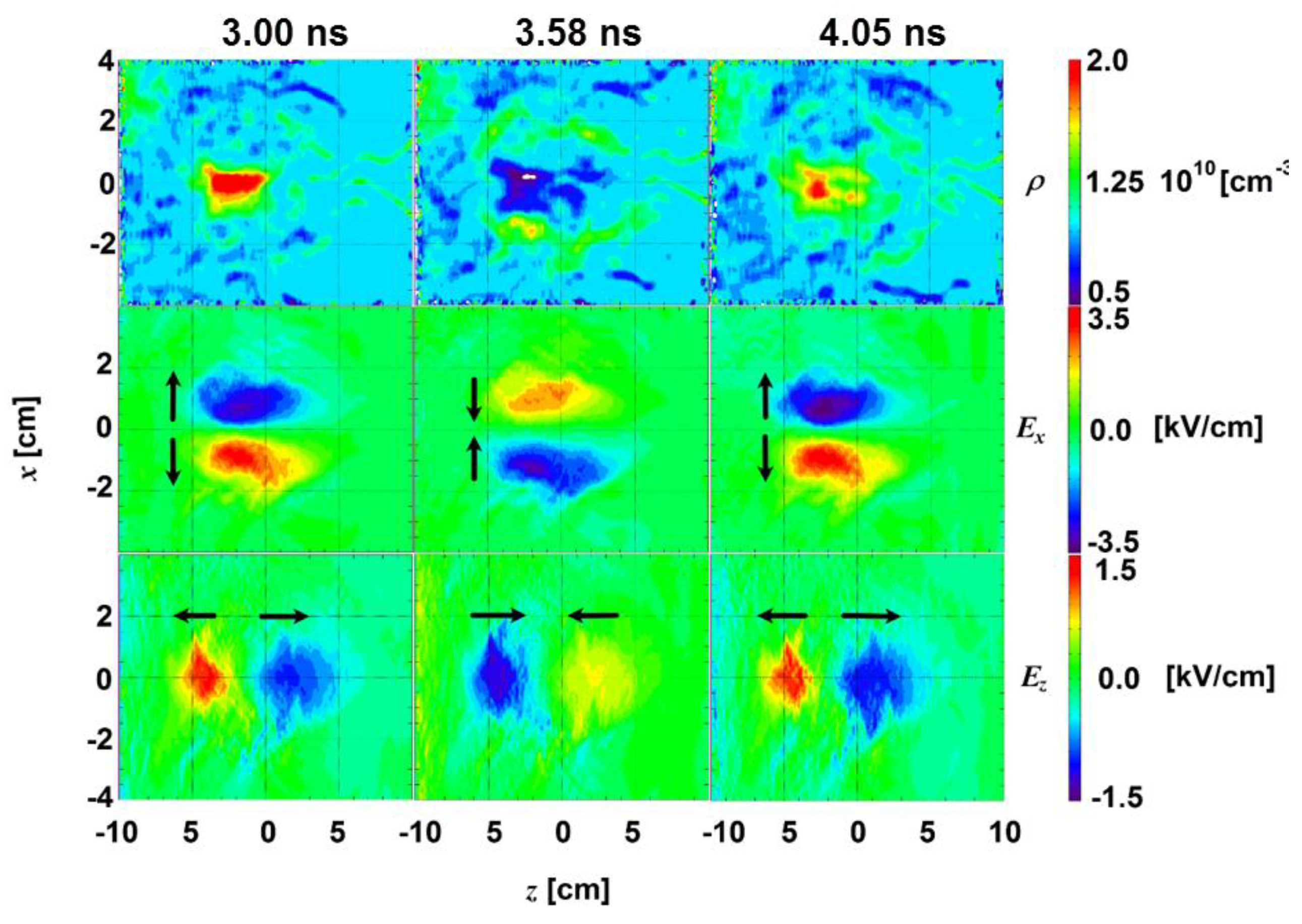 Plasma 02 00006 g009 Plasma 02 00006 g009