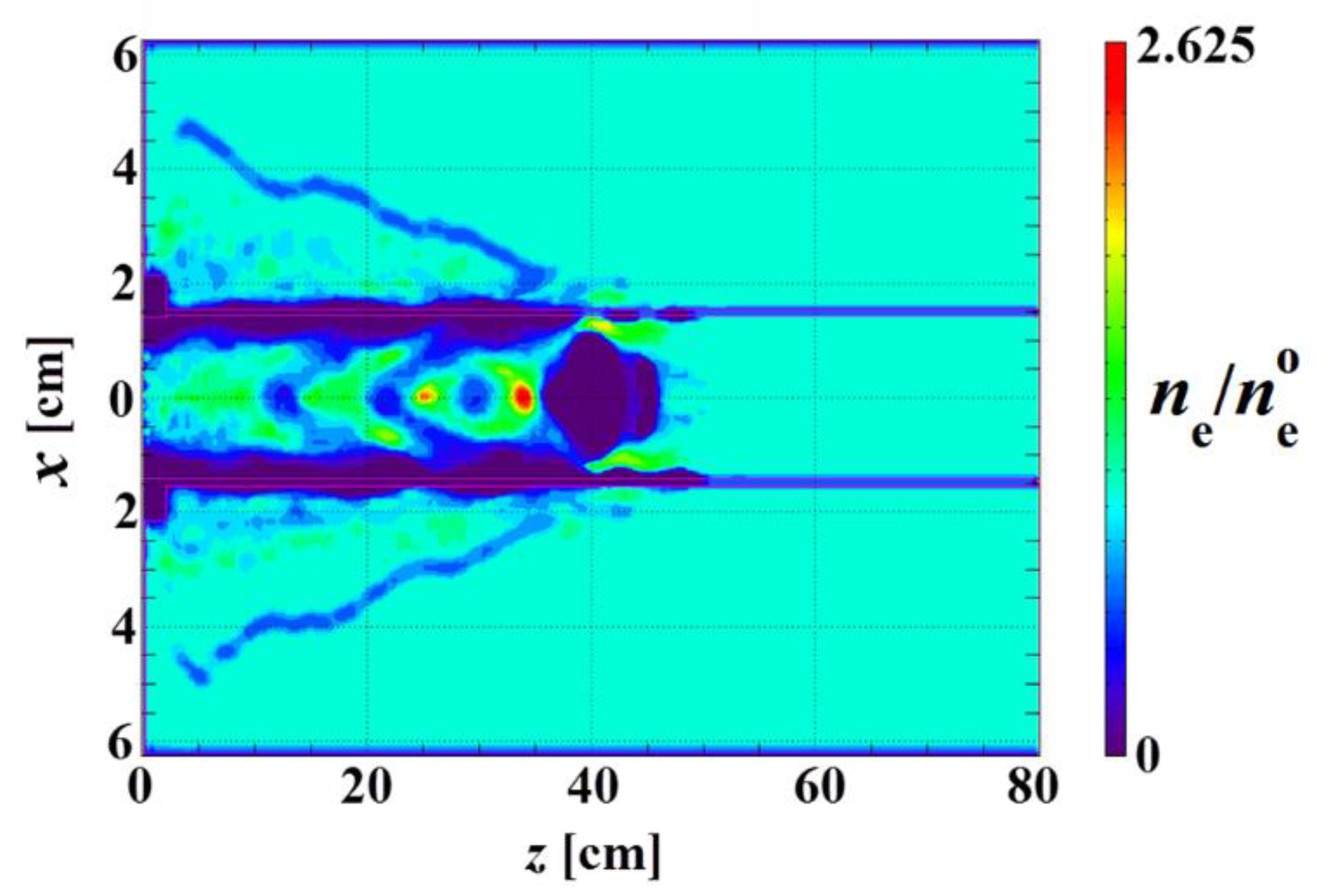 Plasma 02 00006 g012 Plasma 02 00006 g012