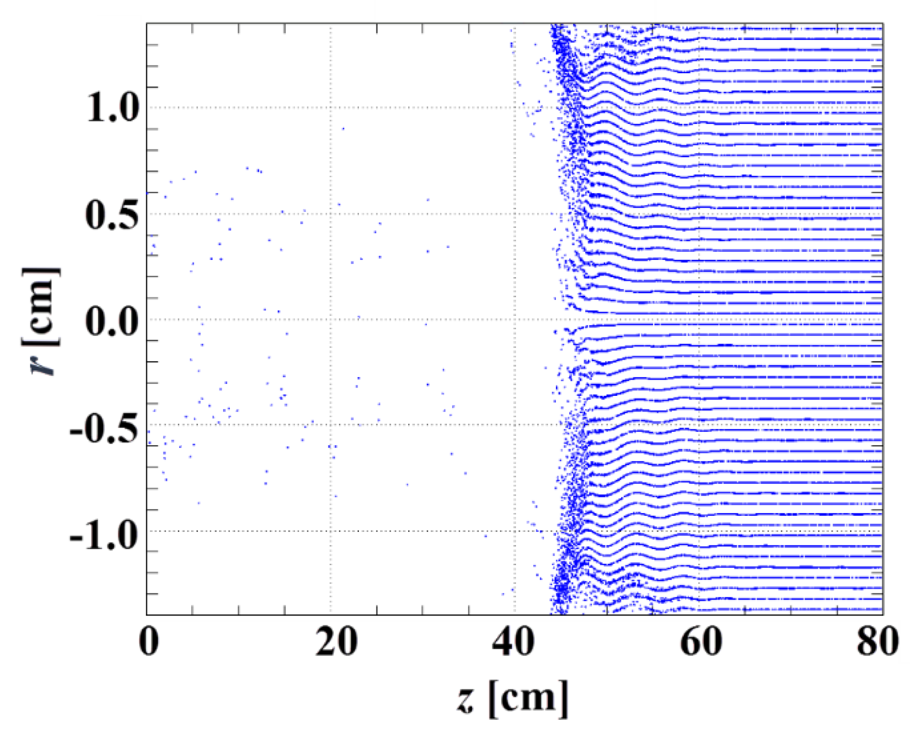 Plasma 02 00006 g013 Plasma 02 00006 g013
