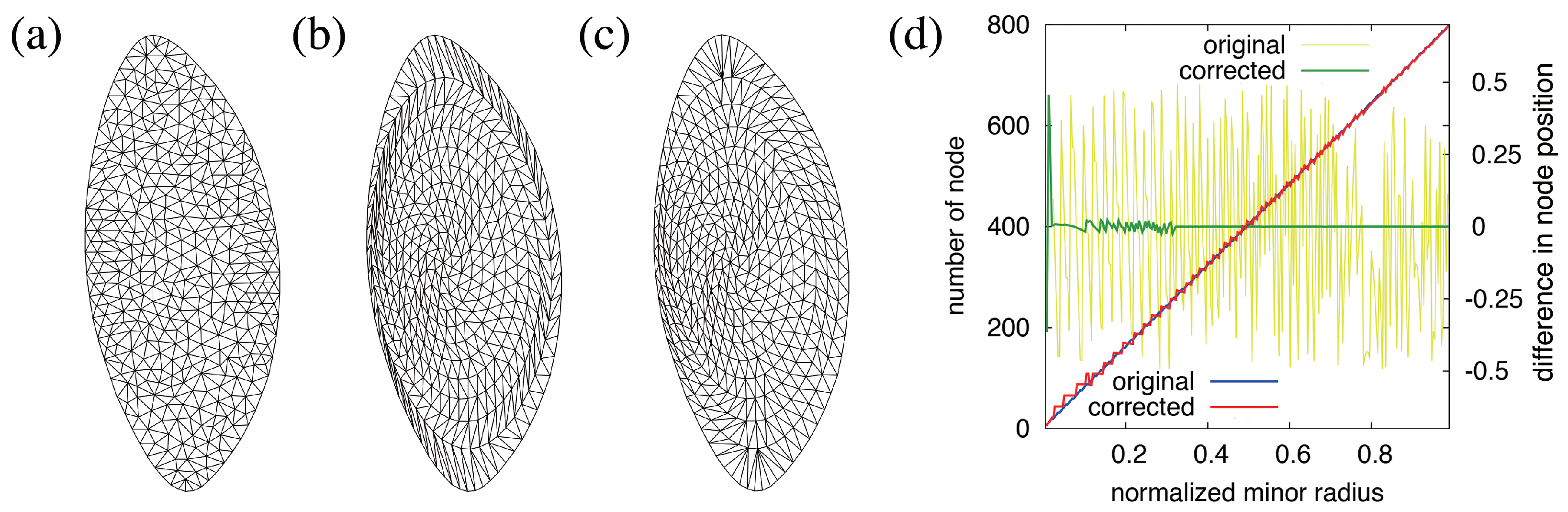 Plasma 02 00014 g002