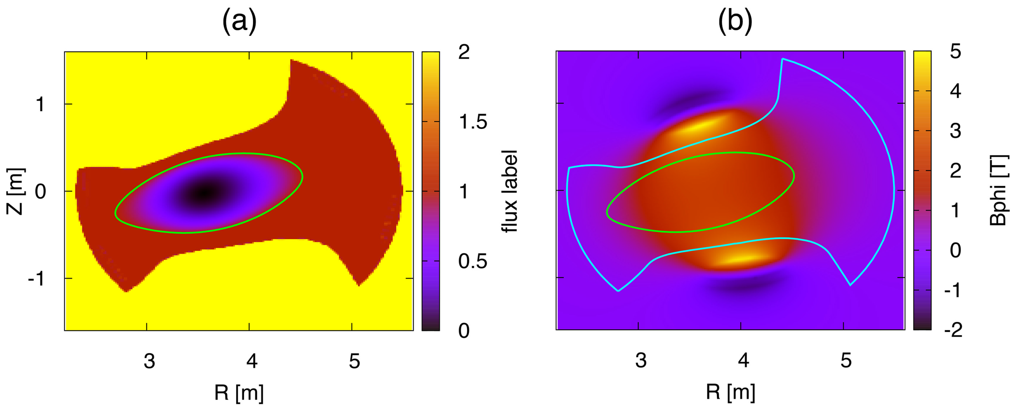 Plasma 02 00014 g003