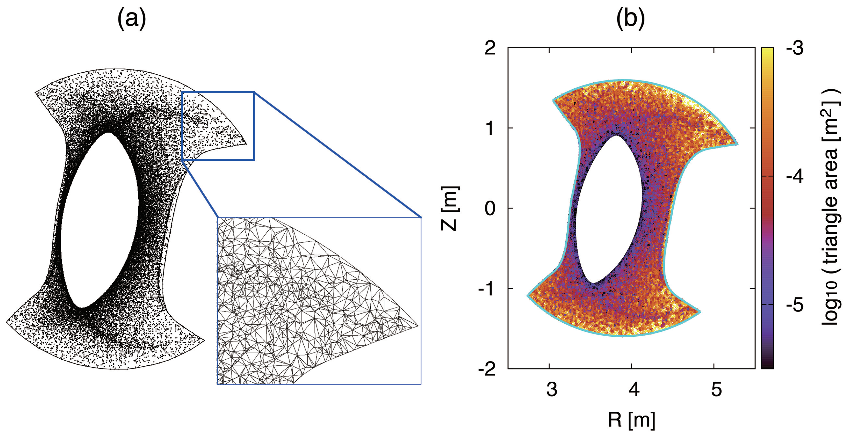 Plasma 02 00014 g004