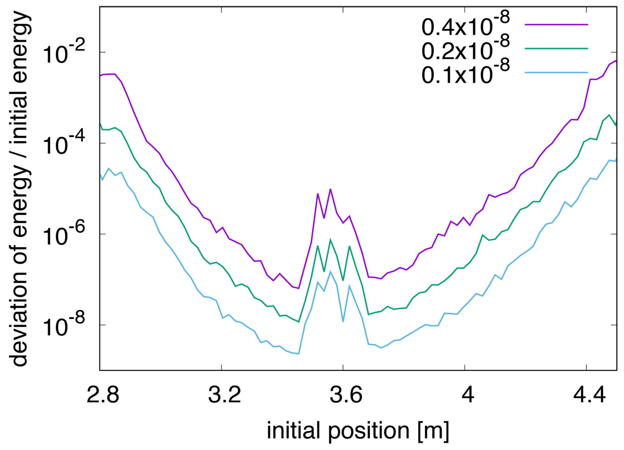 Plasma 02 00014 g006