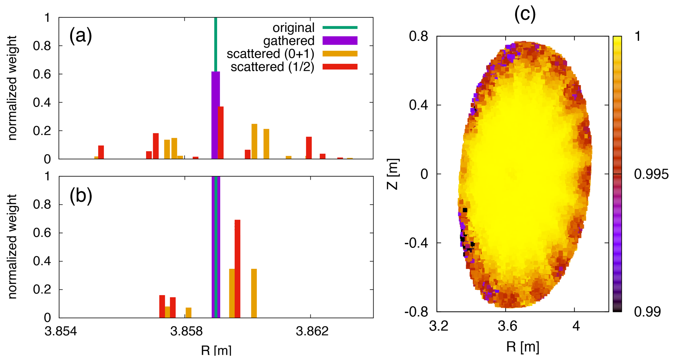 Plasma 02 00014 g008