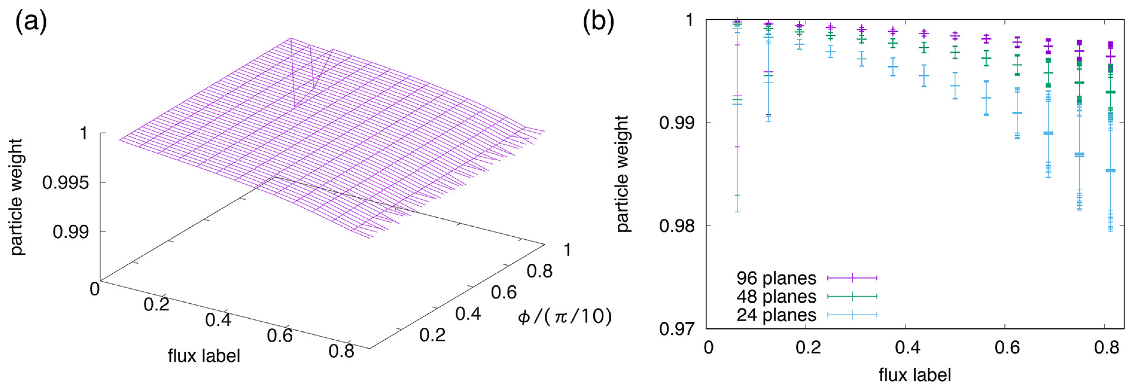 Plasma 02 00014 g009