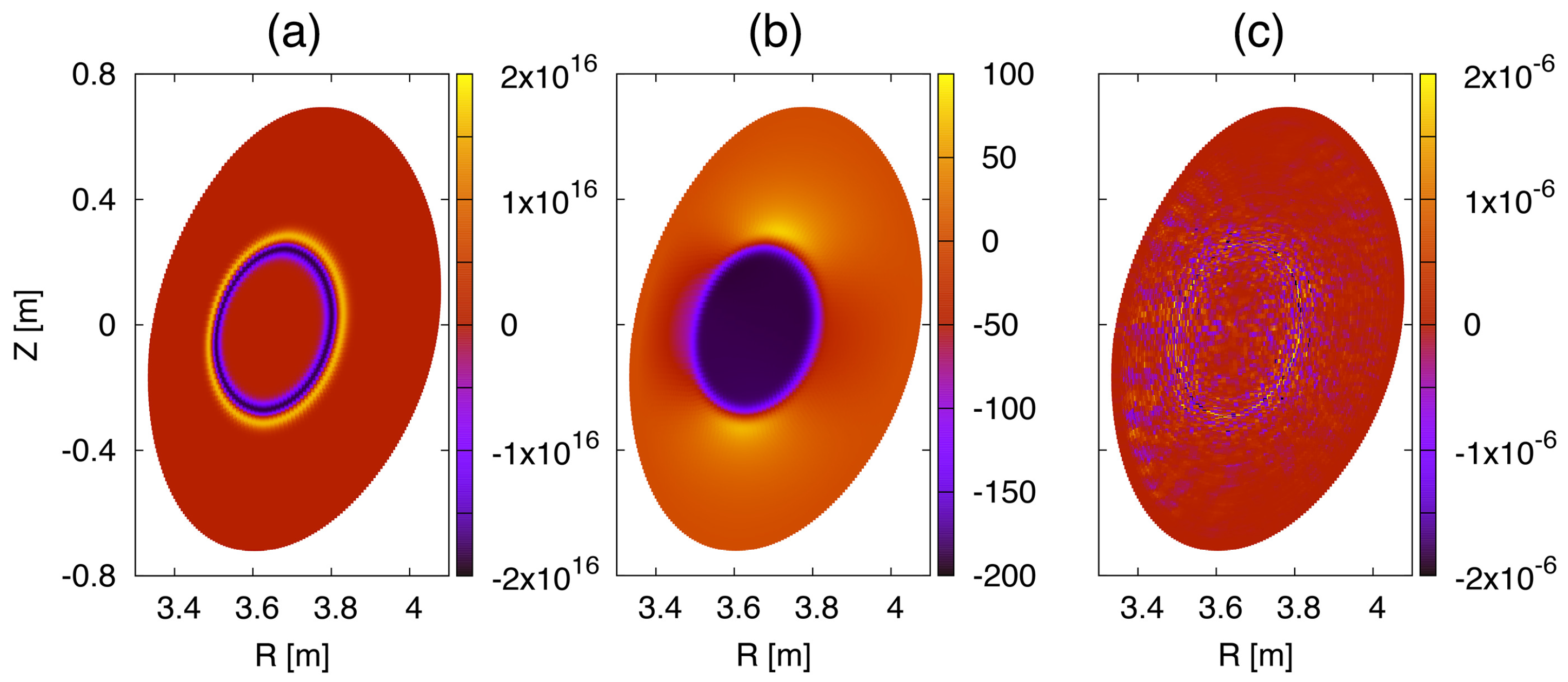Plasma 02 00014 g011