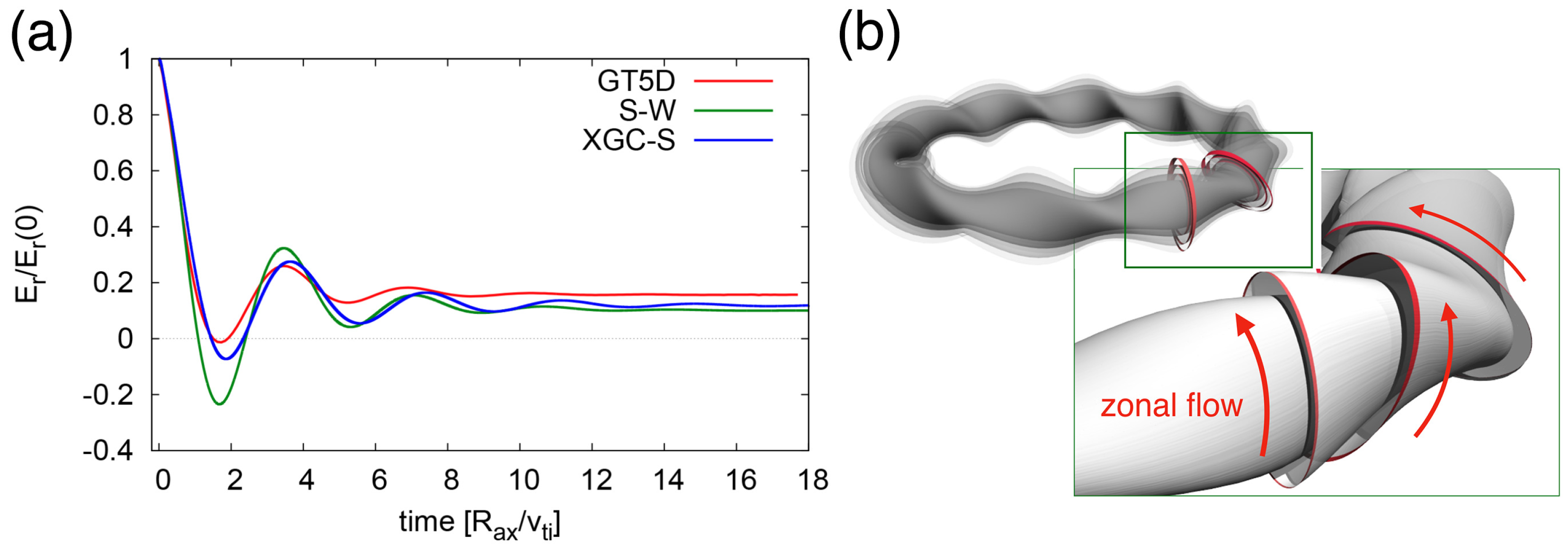 Plasma 02 00014 g015
