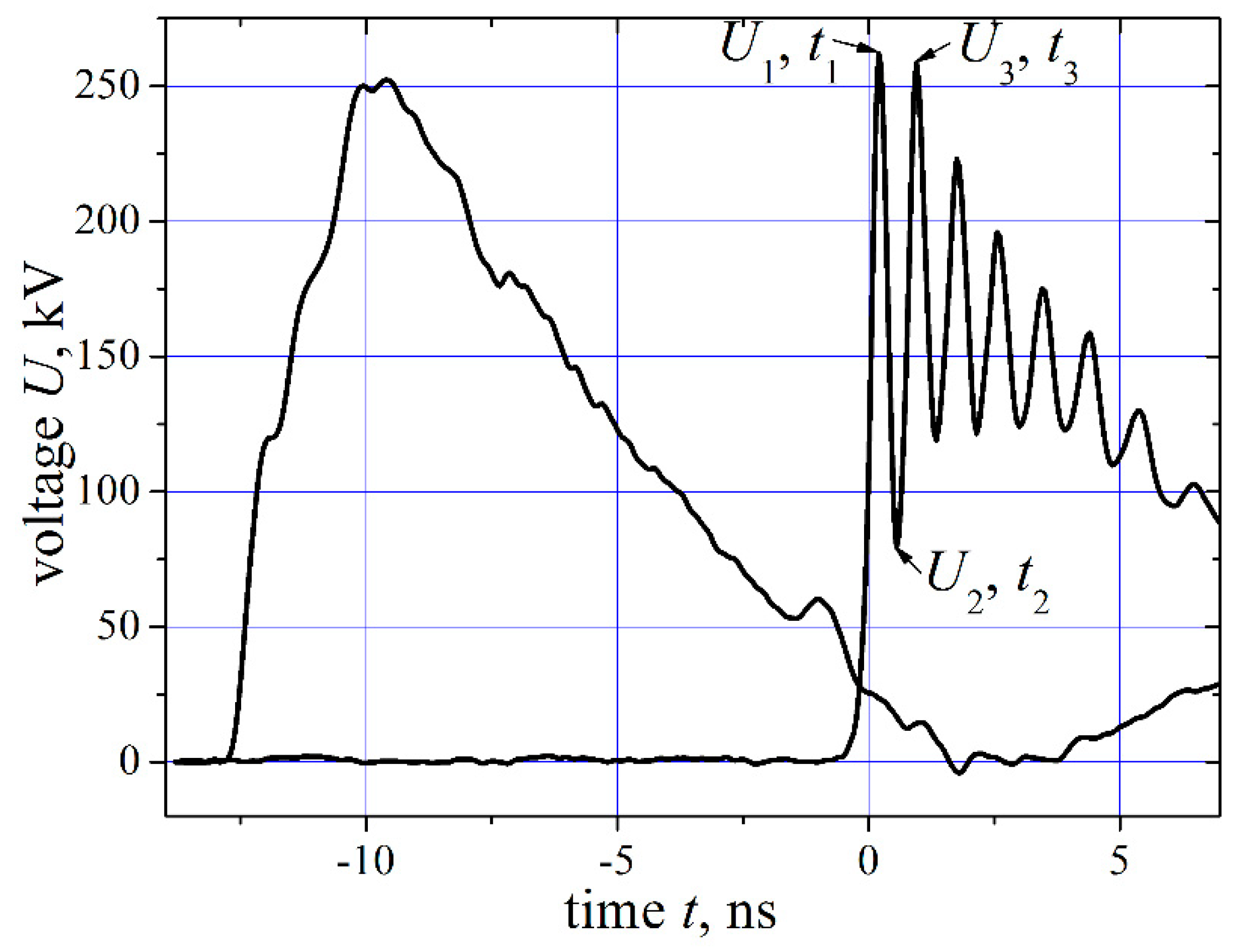 Plasma 02 00018 g002