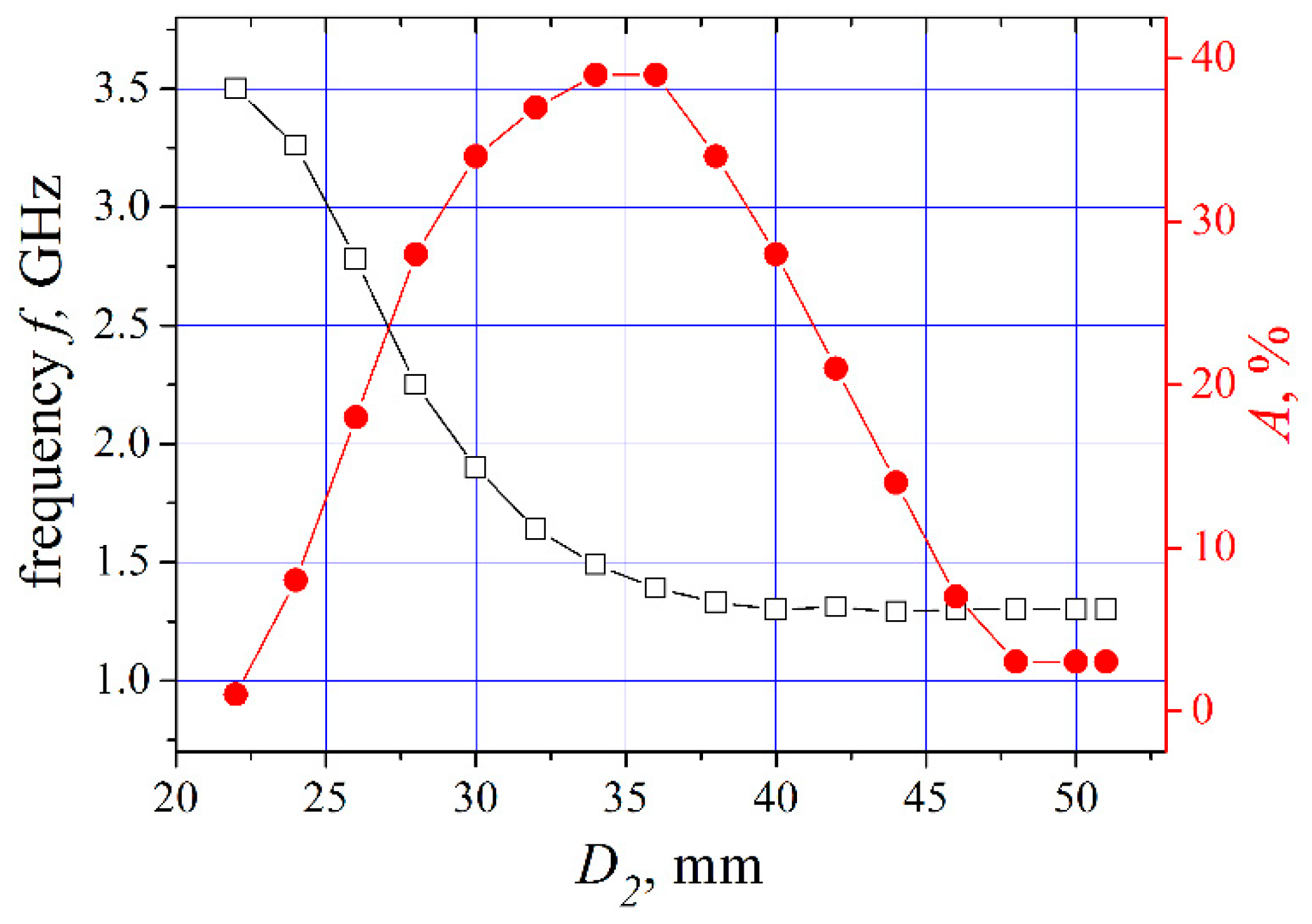 Plasma 02 00018 g004