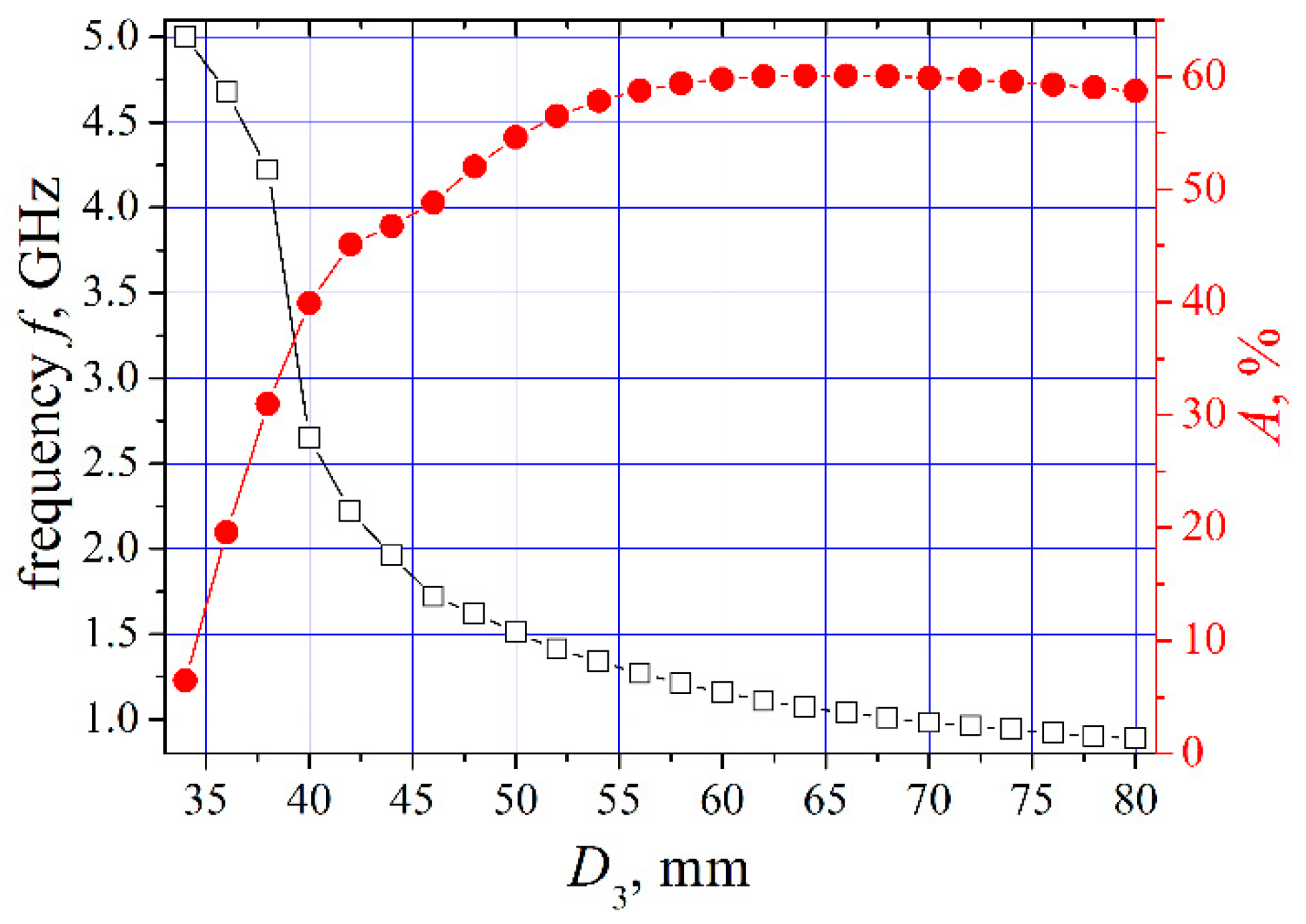 Plasma 02 00018 g005