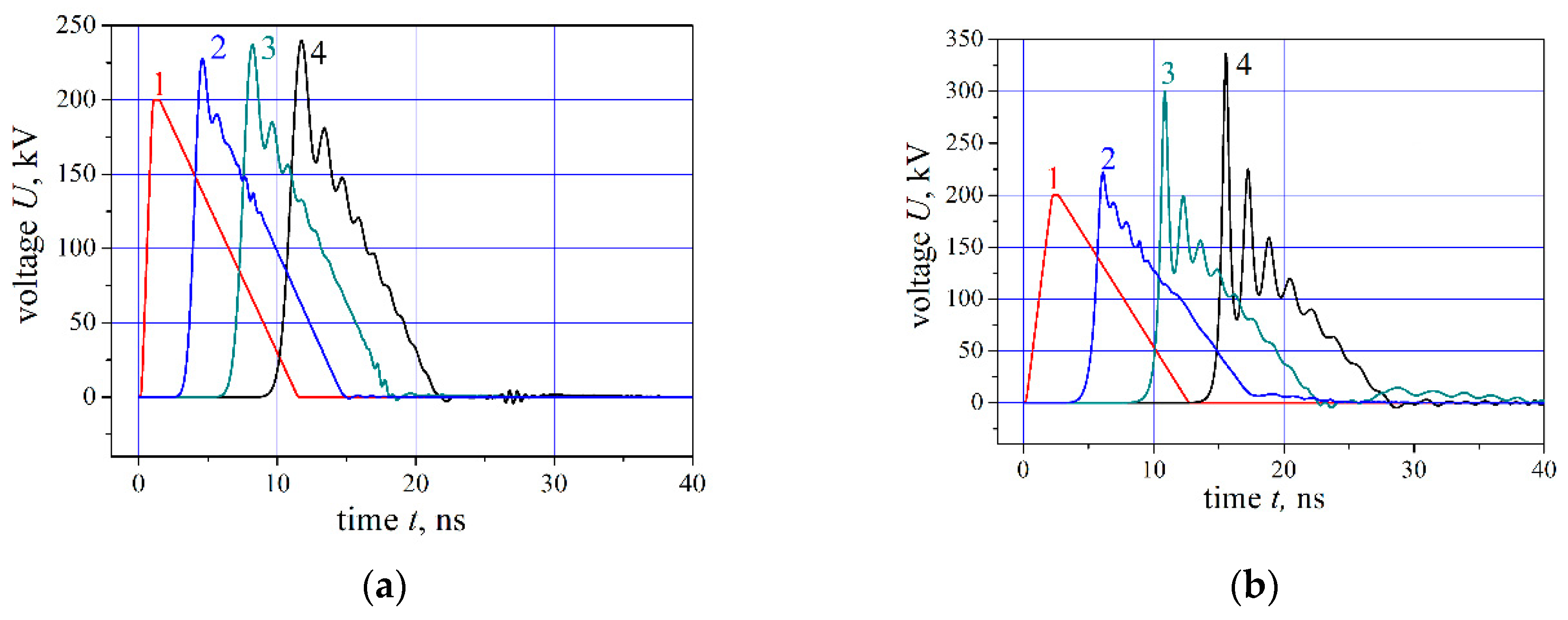 Plasma 02 00018 g006