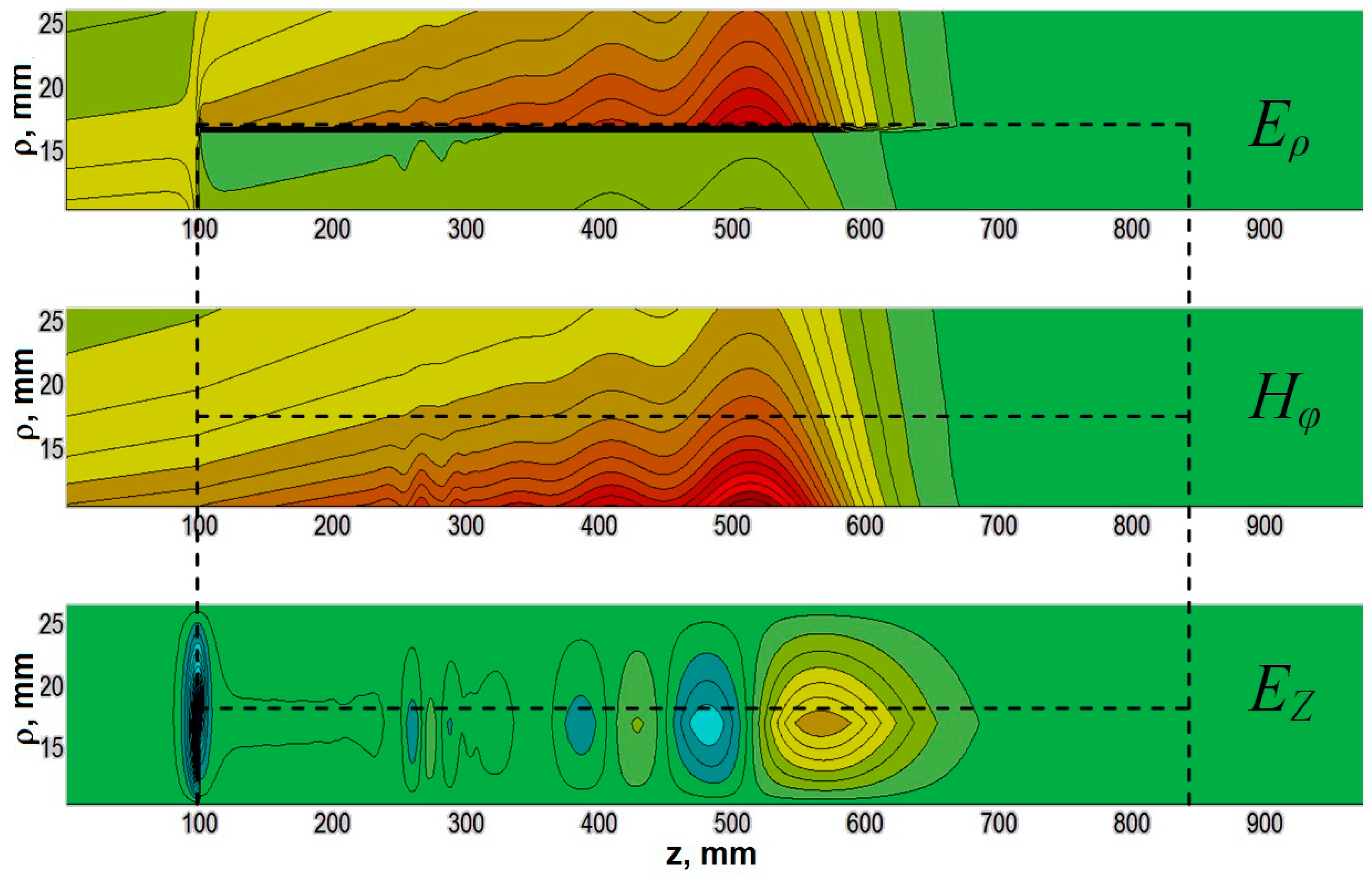 Plasma 02 00018 g007