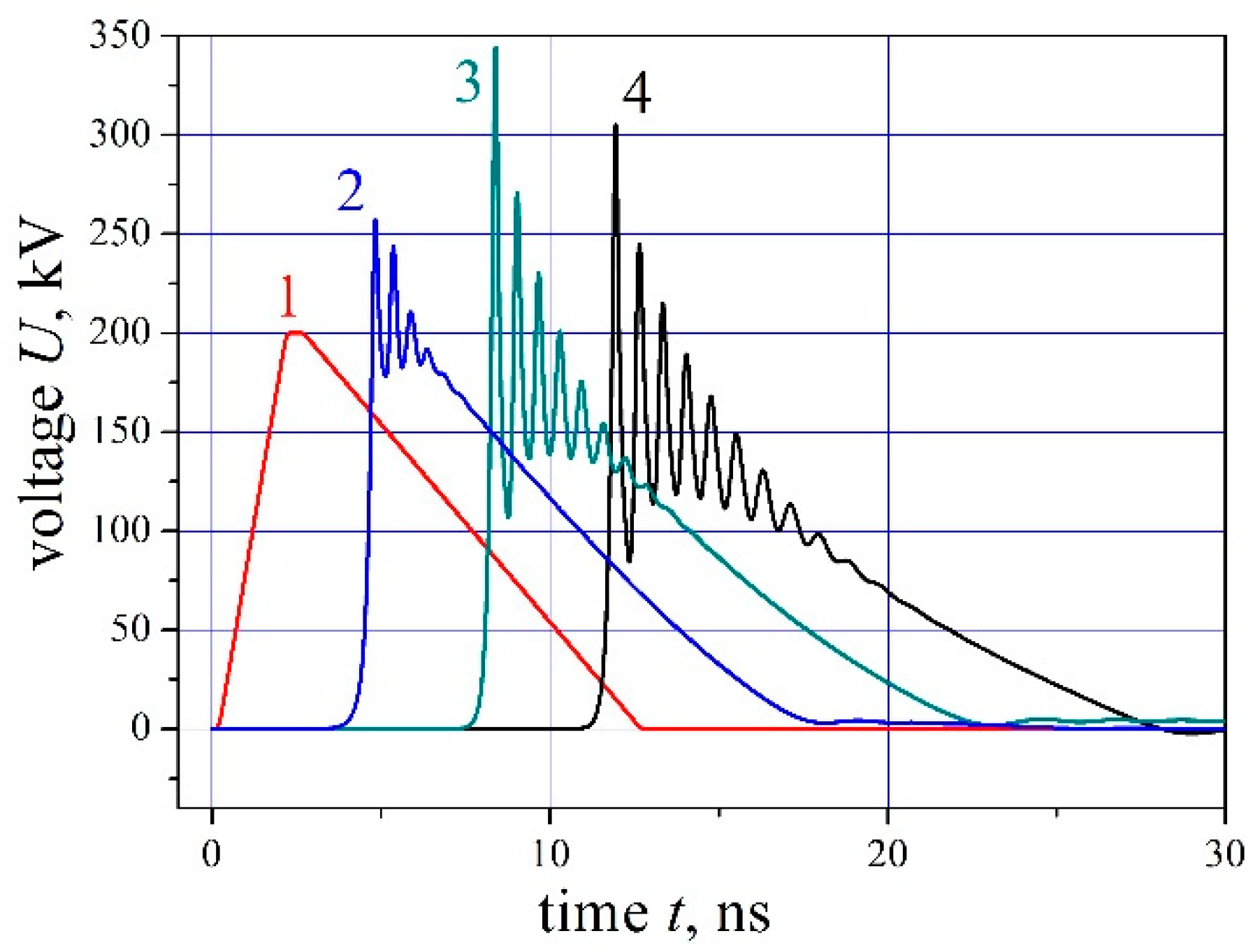 Plasma 02 00018 g009