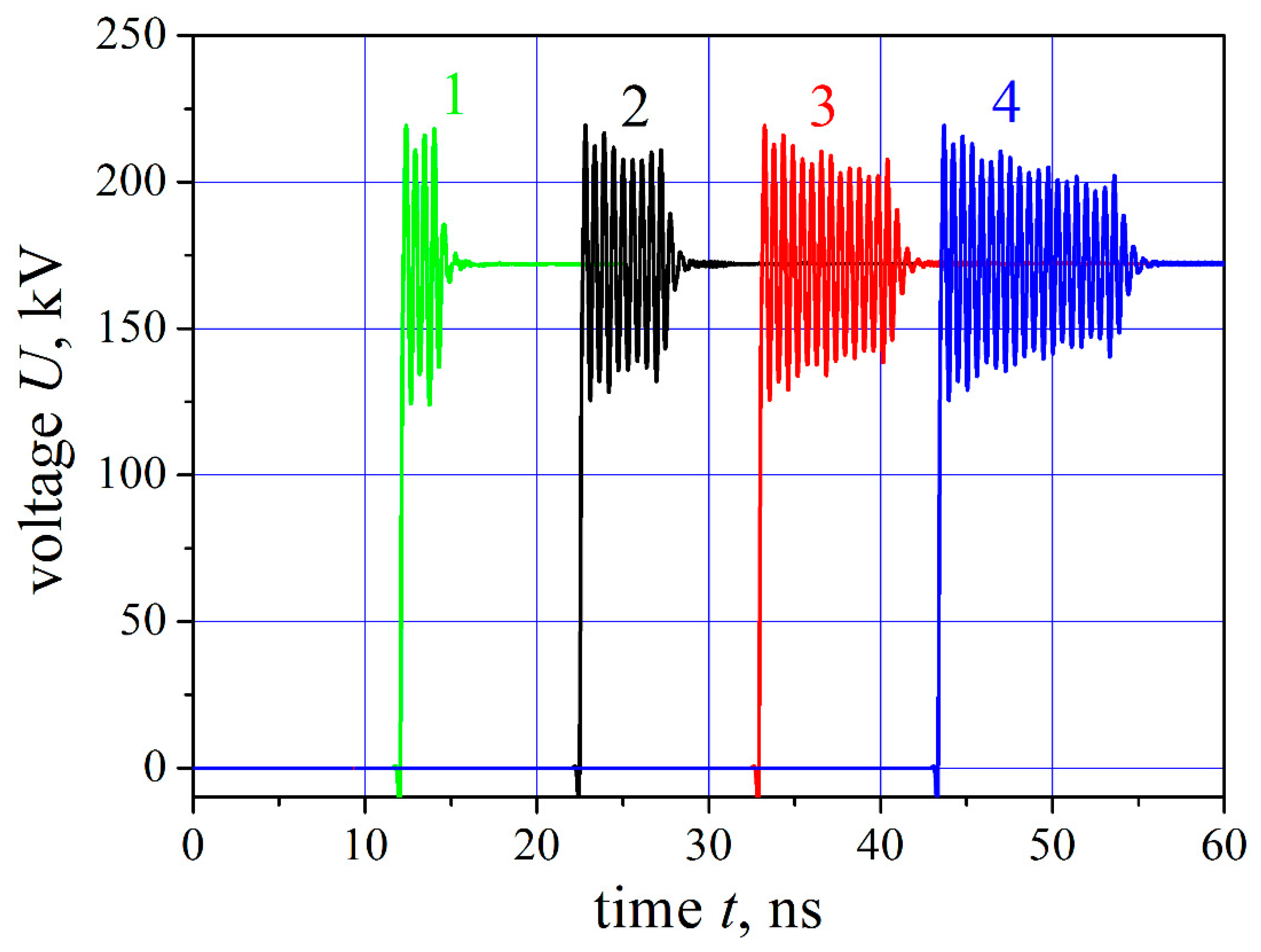 Plasma 02 00018 g011