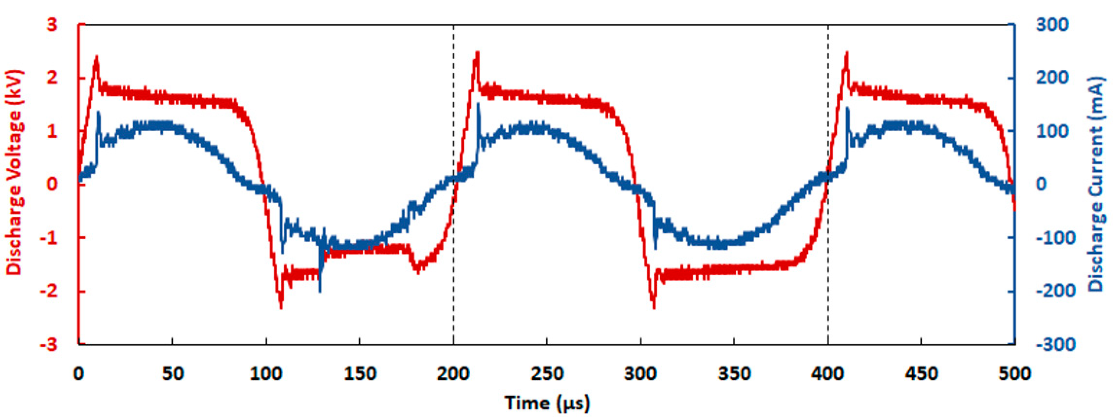 Plasma 02 00021 g002