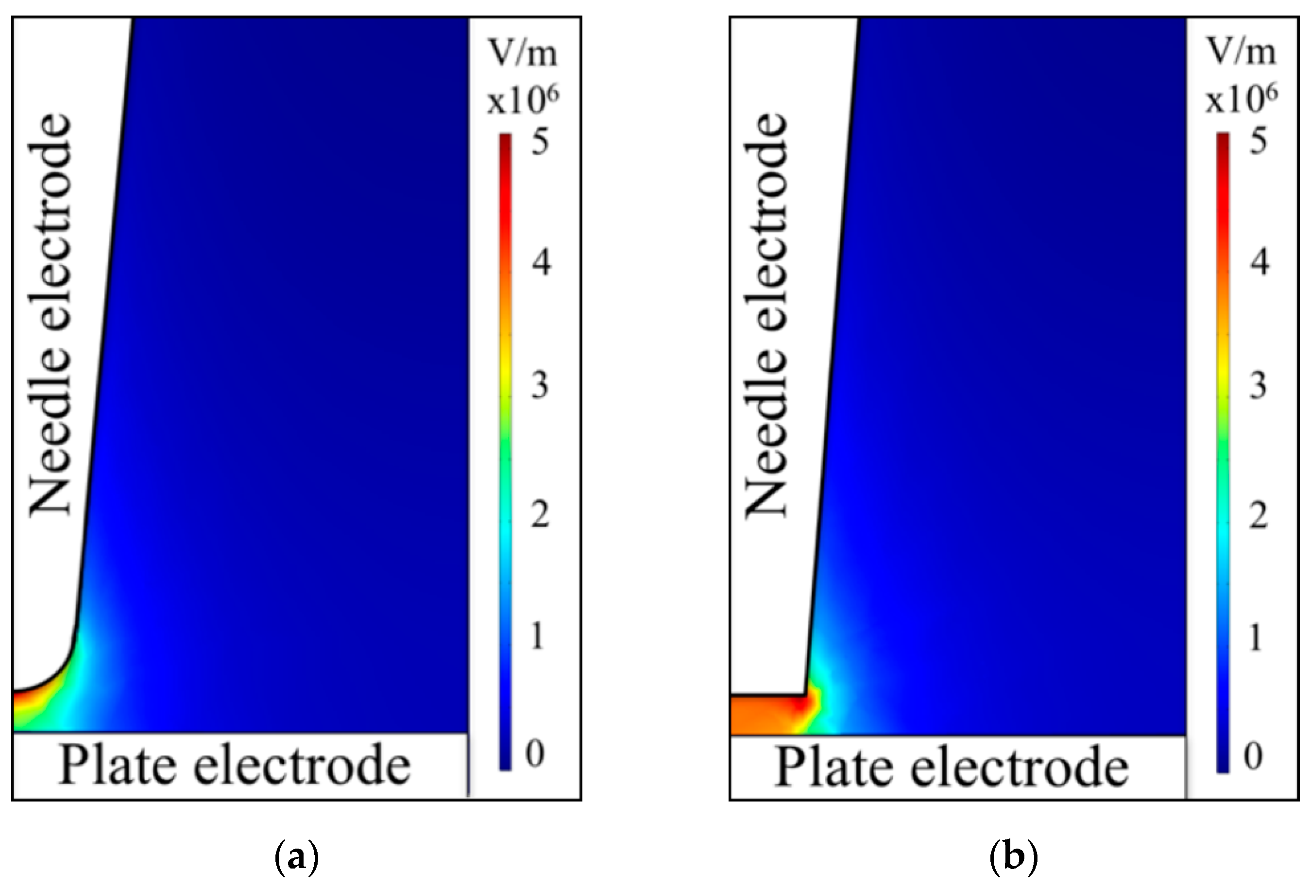 Plasma 02 00022 g006a