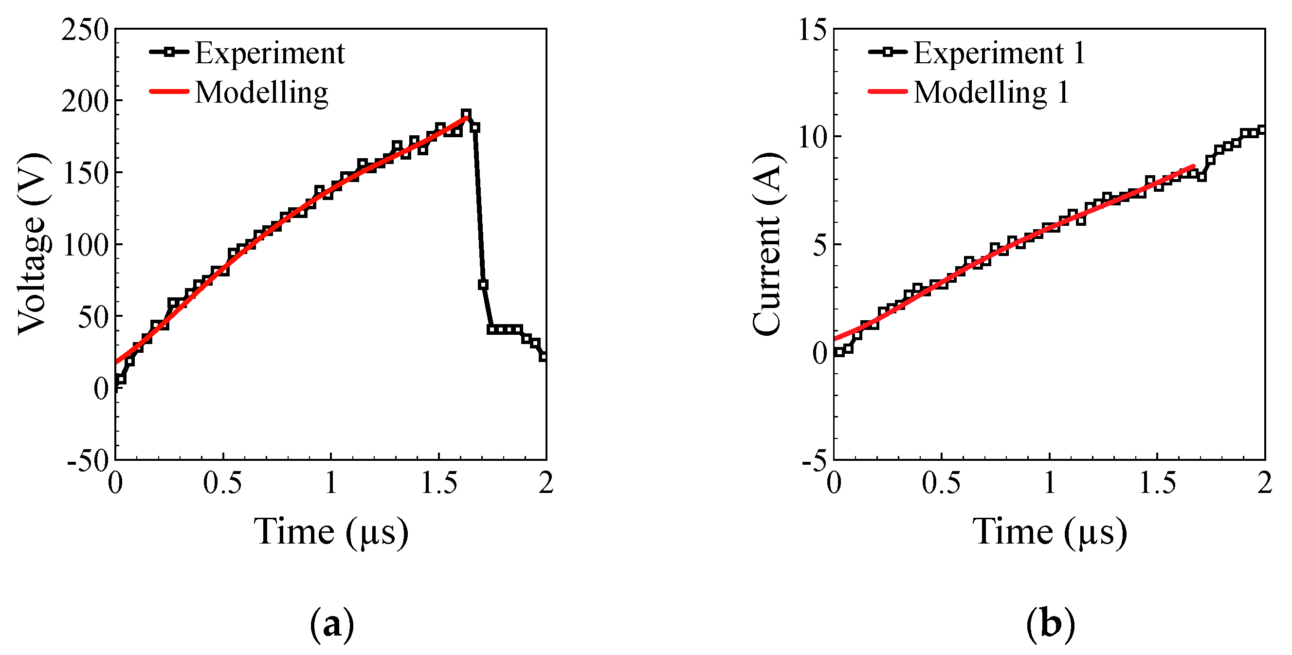 Plasma 02 00022 g007a