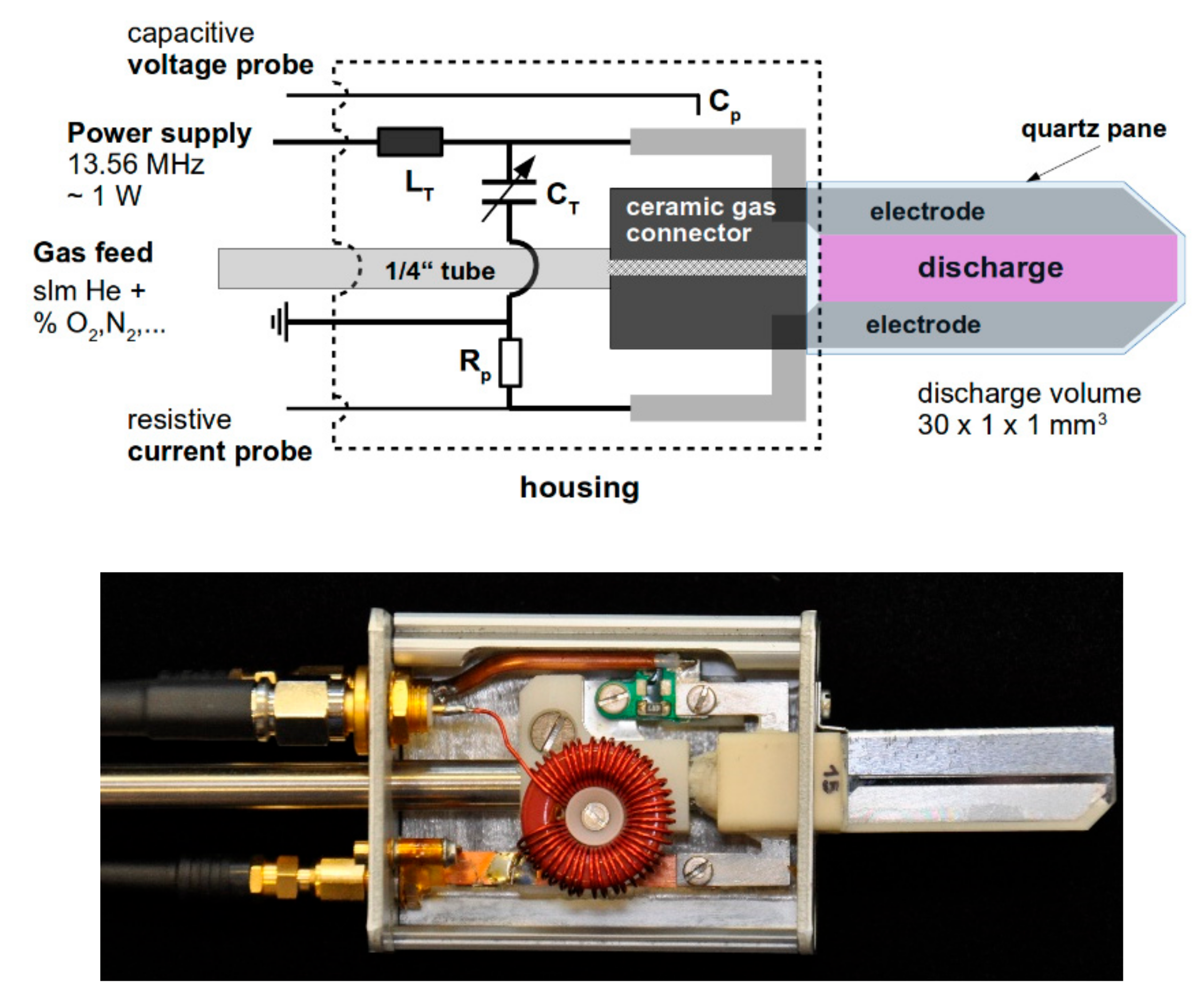 Plasma 02 00023 g001