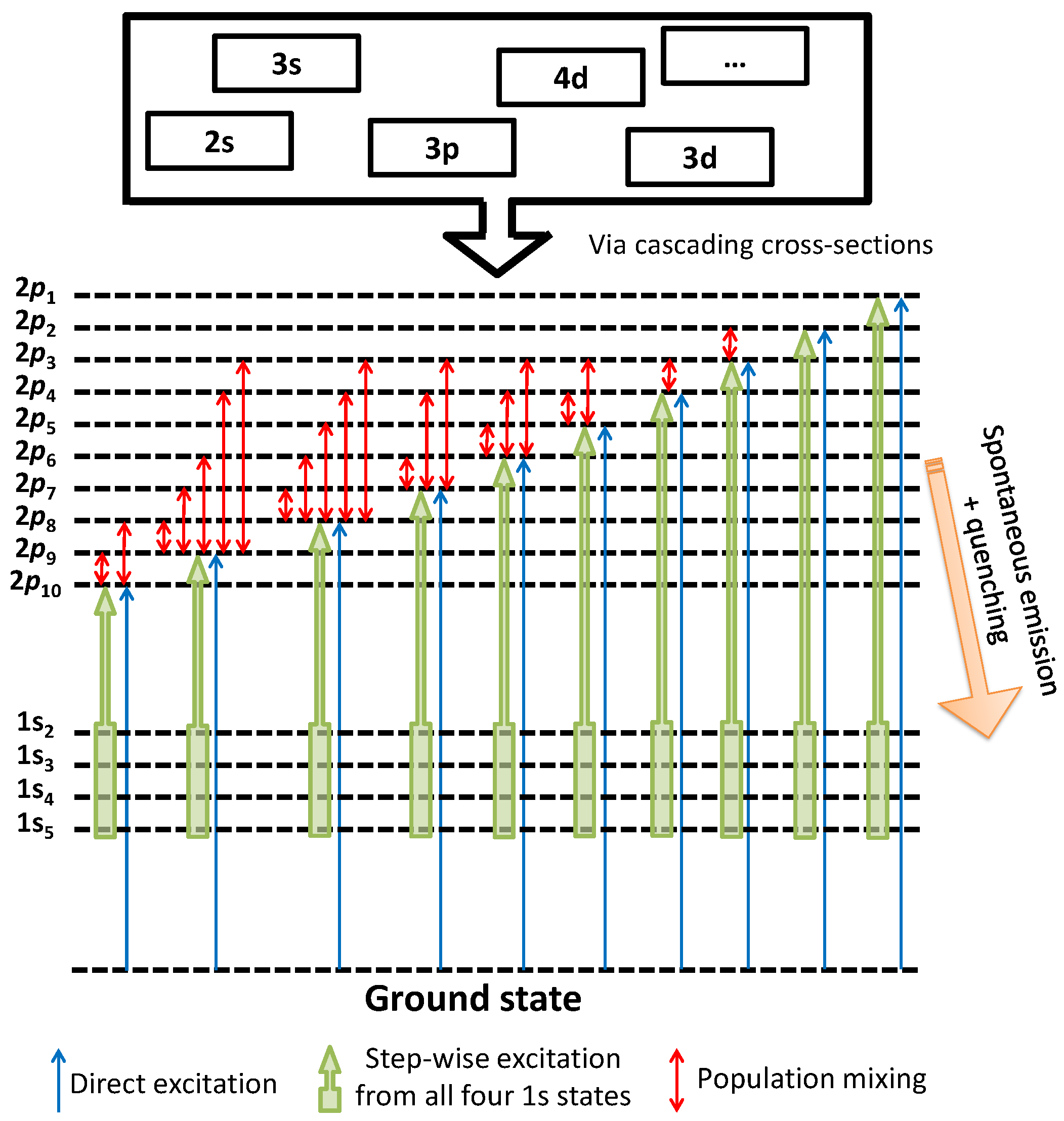Plasma 03 00005 g006