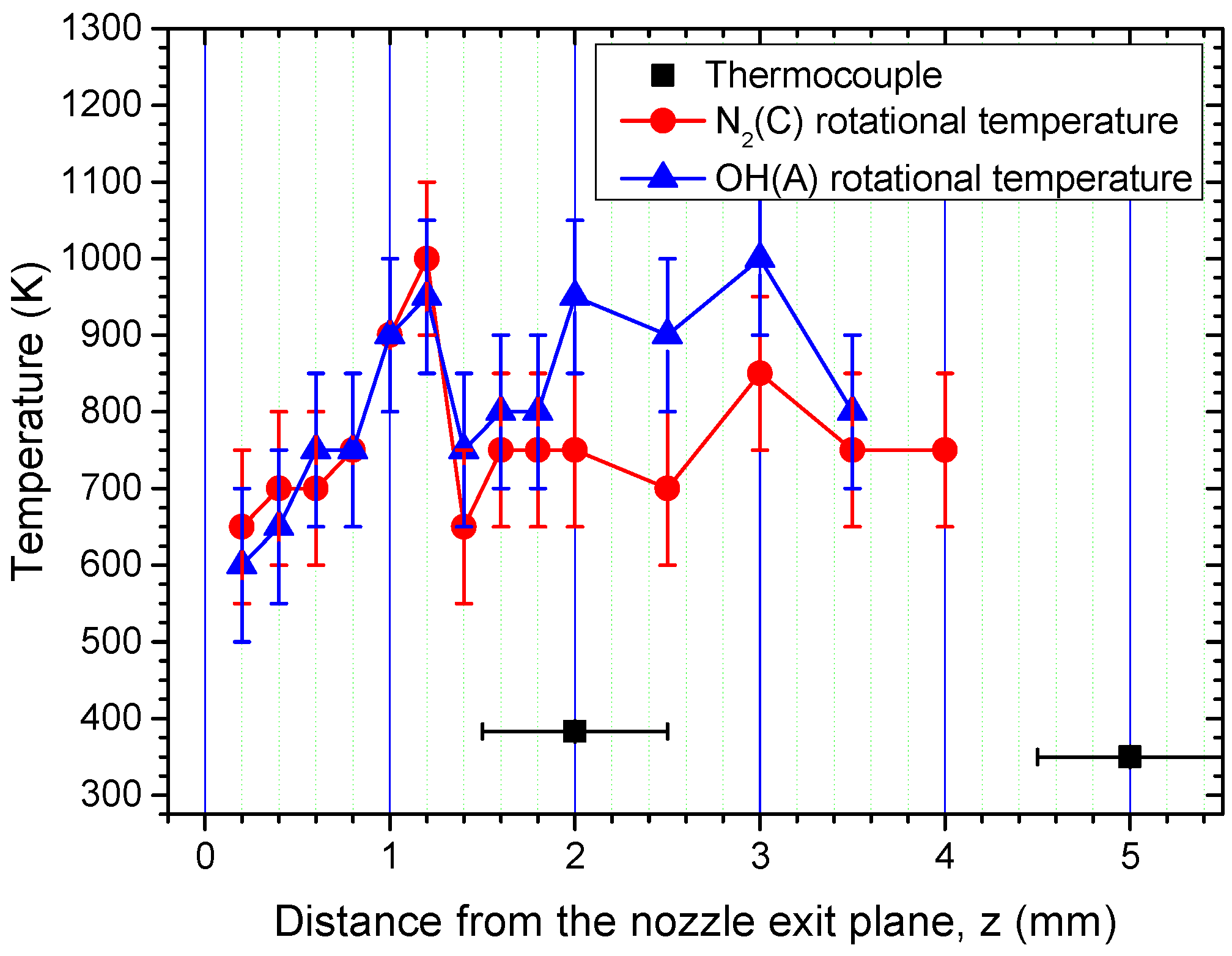 Plasma 03 00005 g007