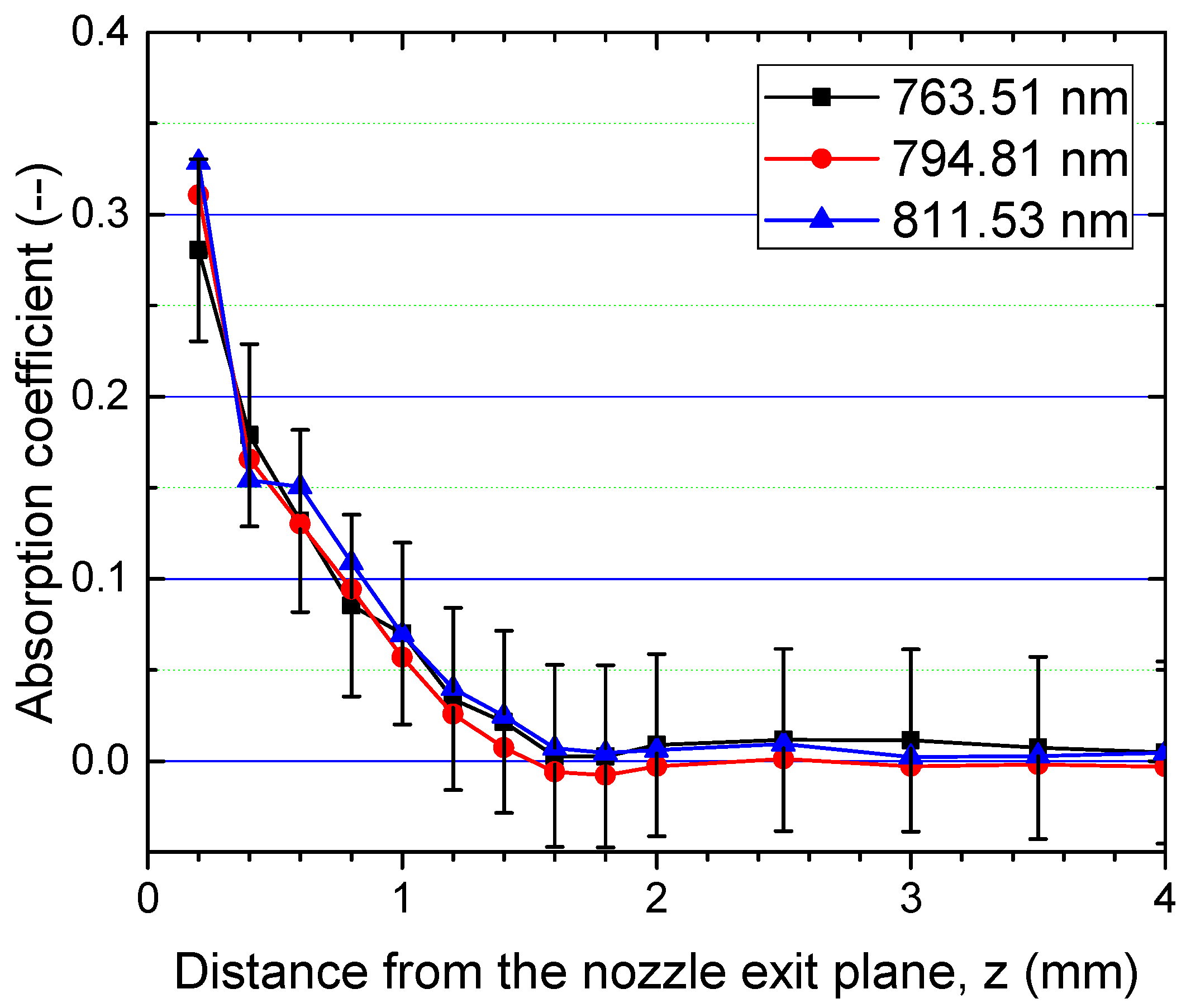 Plasma 03 00005 g009