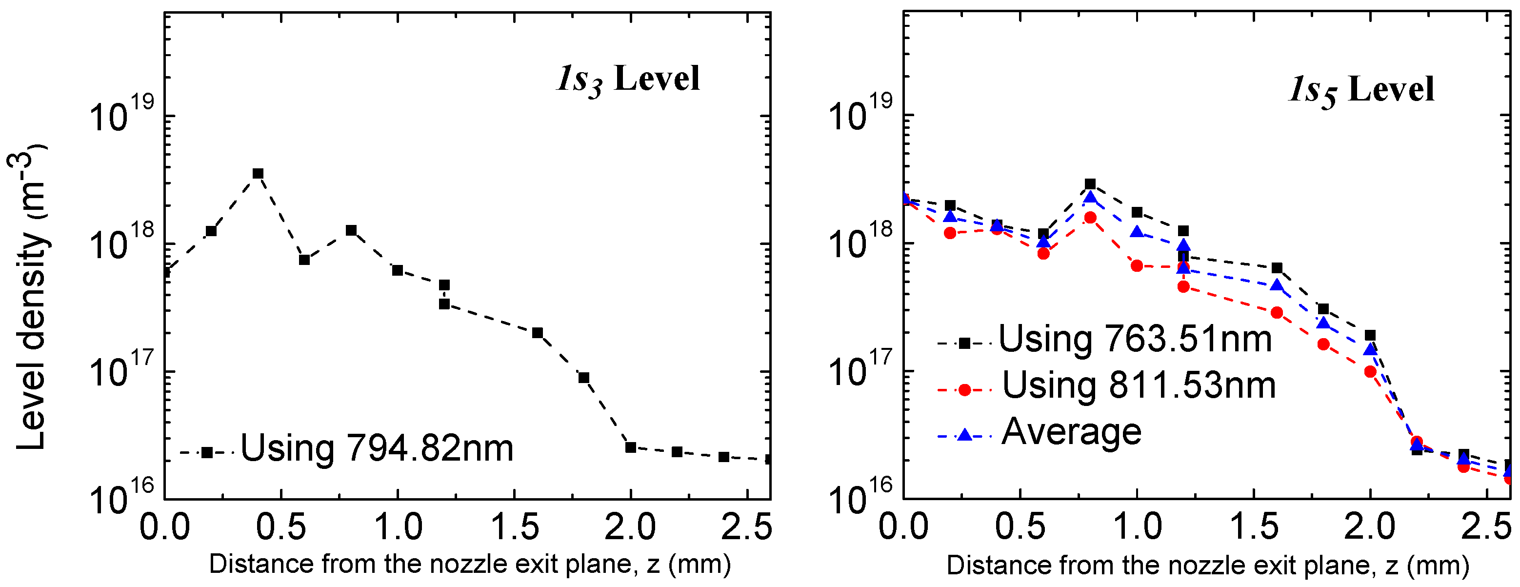 Plasma 03 00005 g010