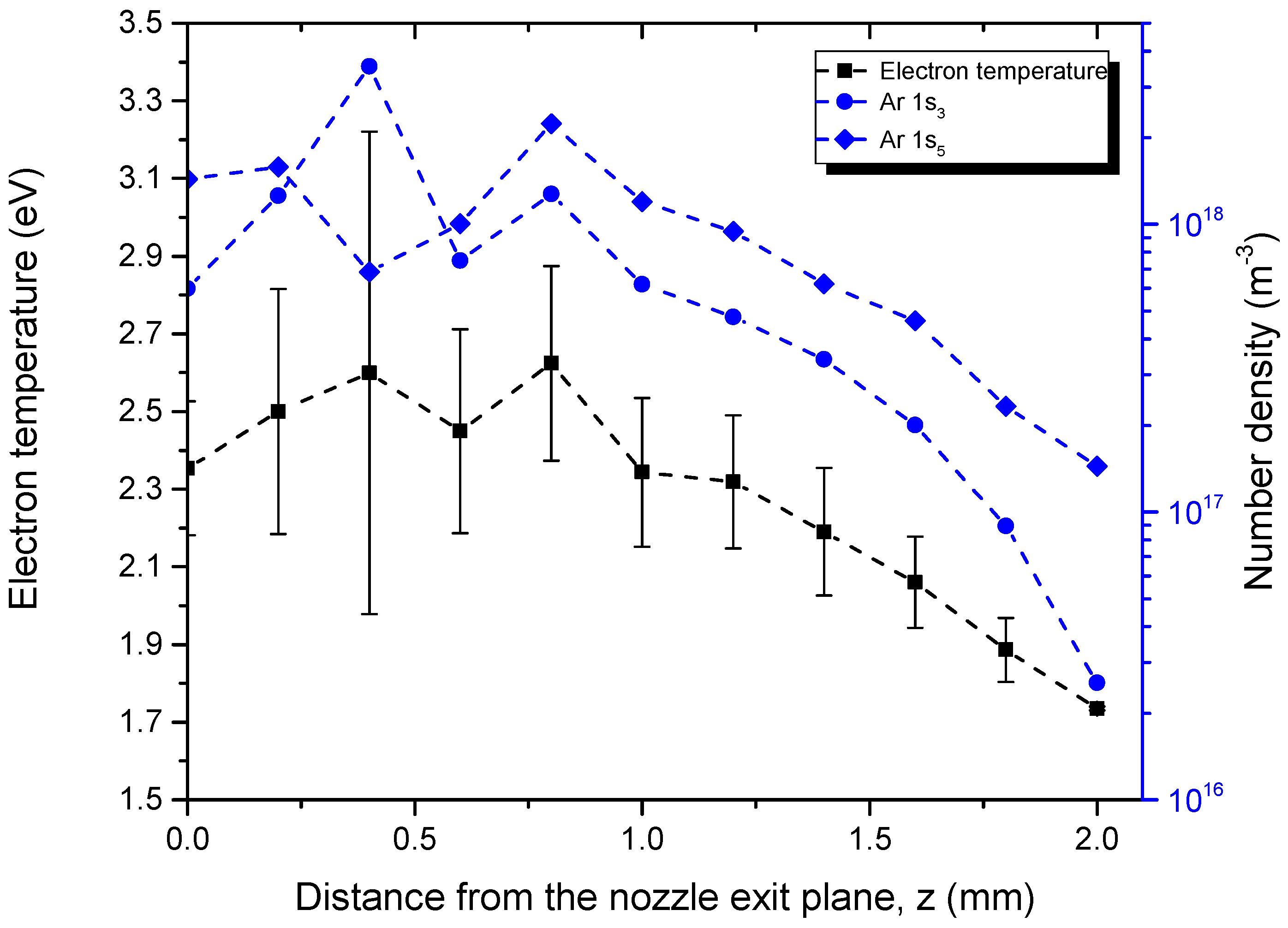 Plasma 03 00005 g011