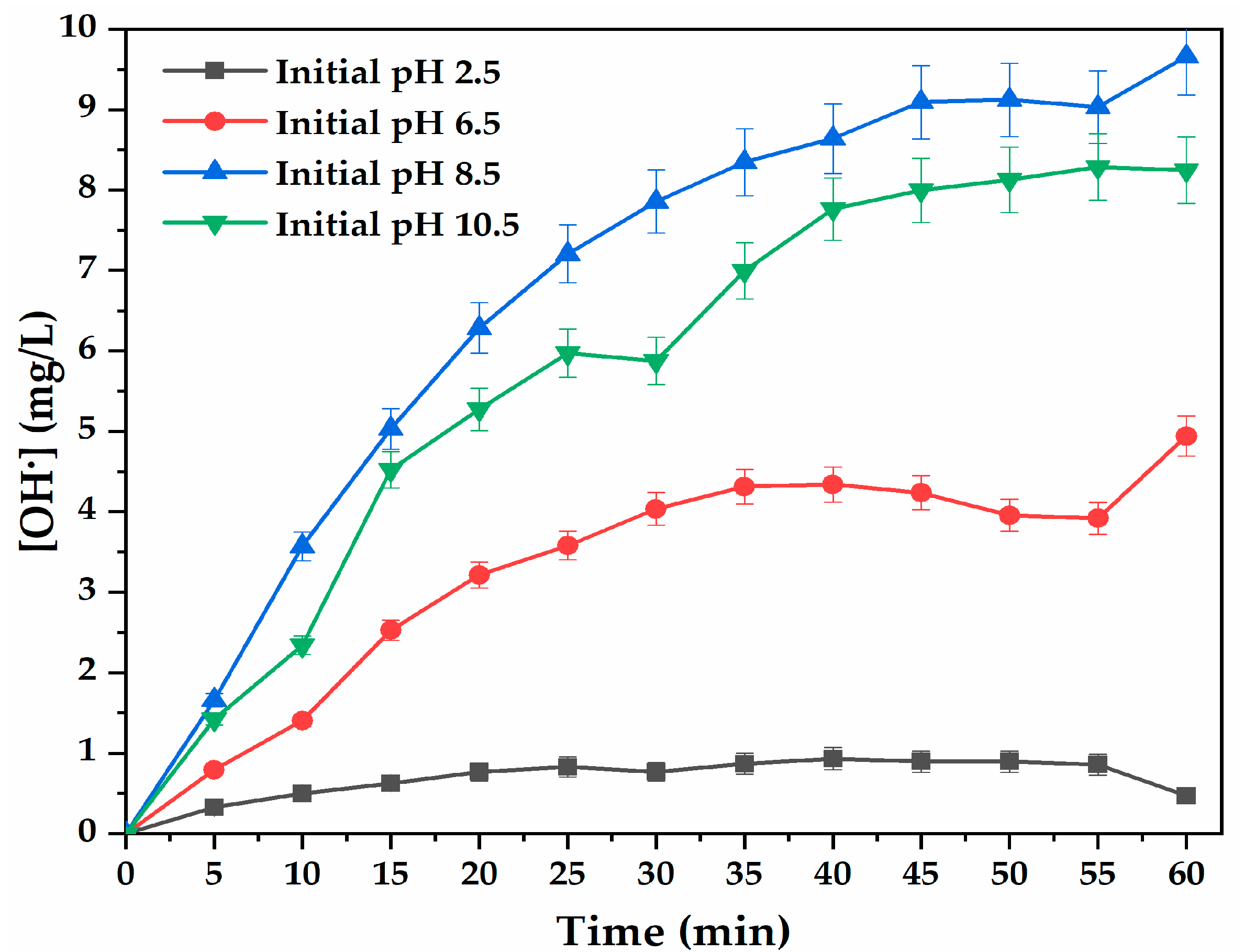 Plasma 03 00007 g004