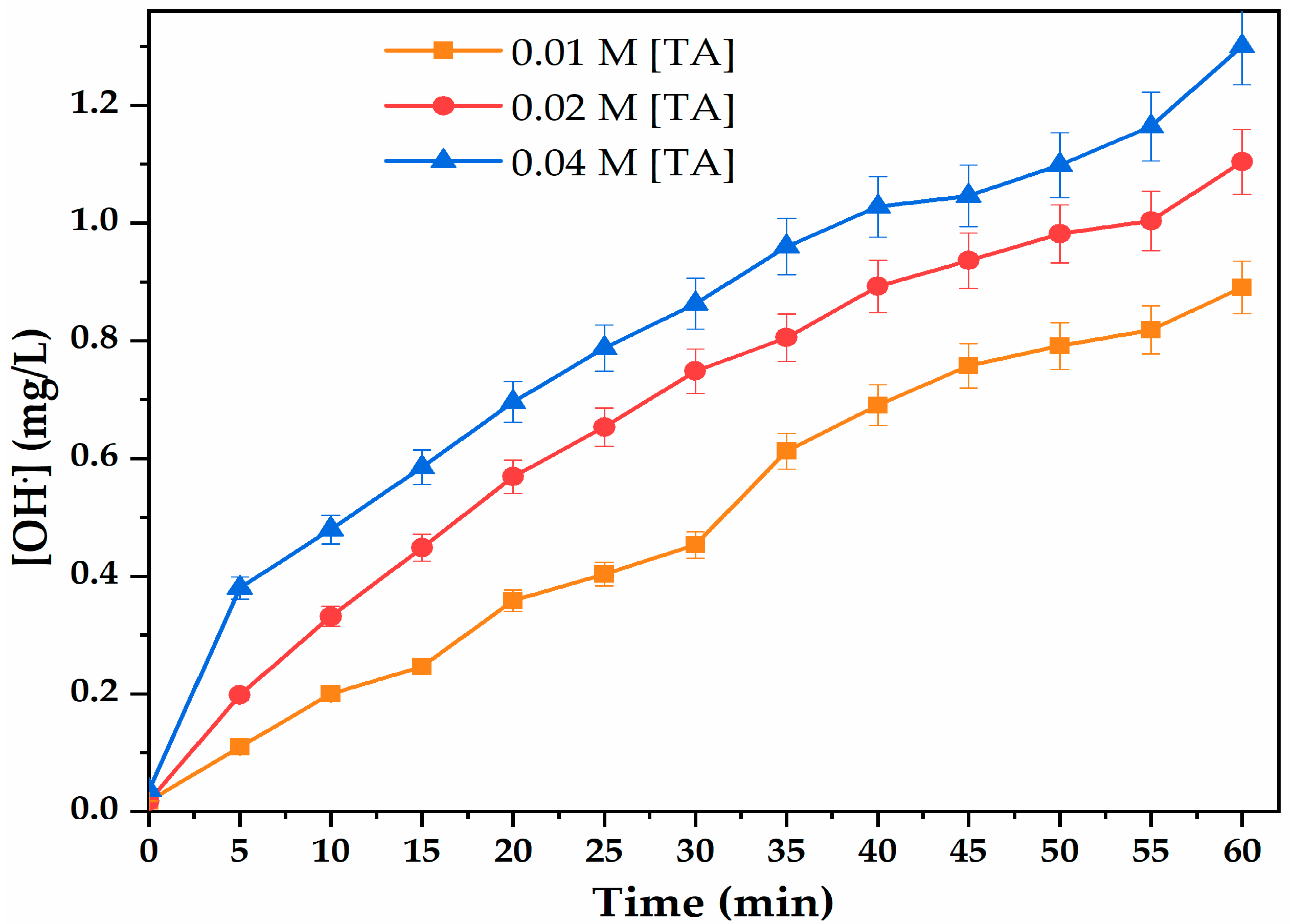 Plasma 03 00007 g009