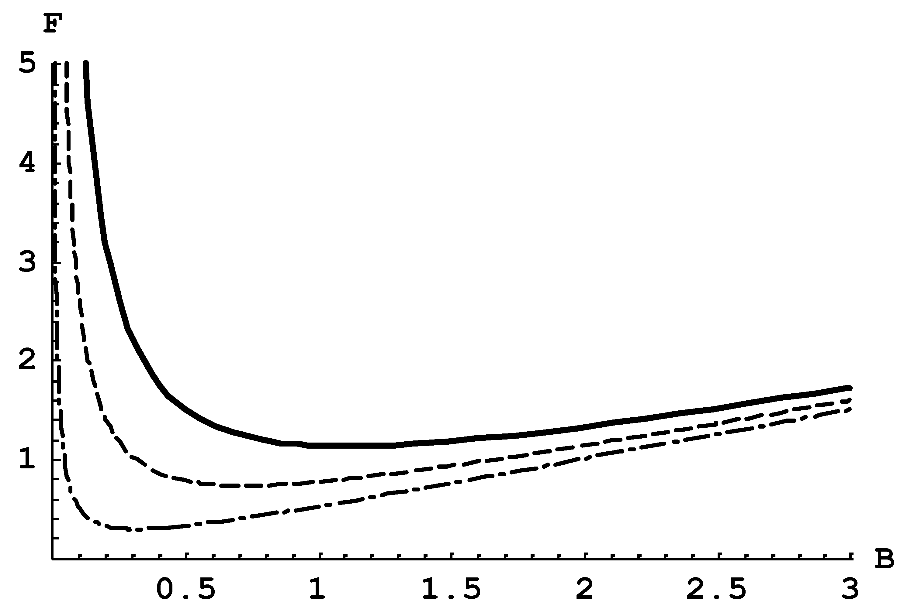 Plasma 03 00013 g002