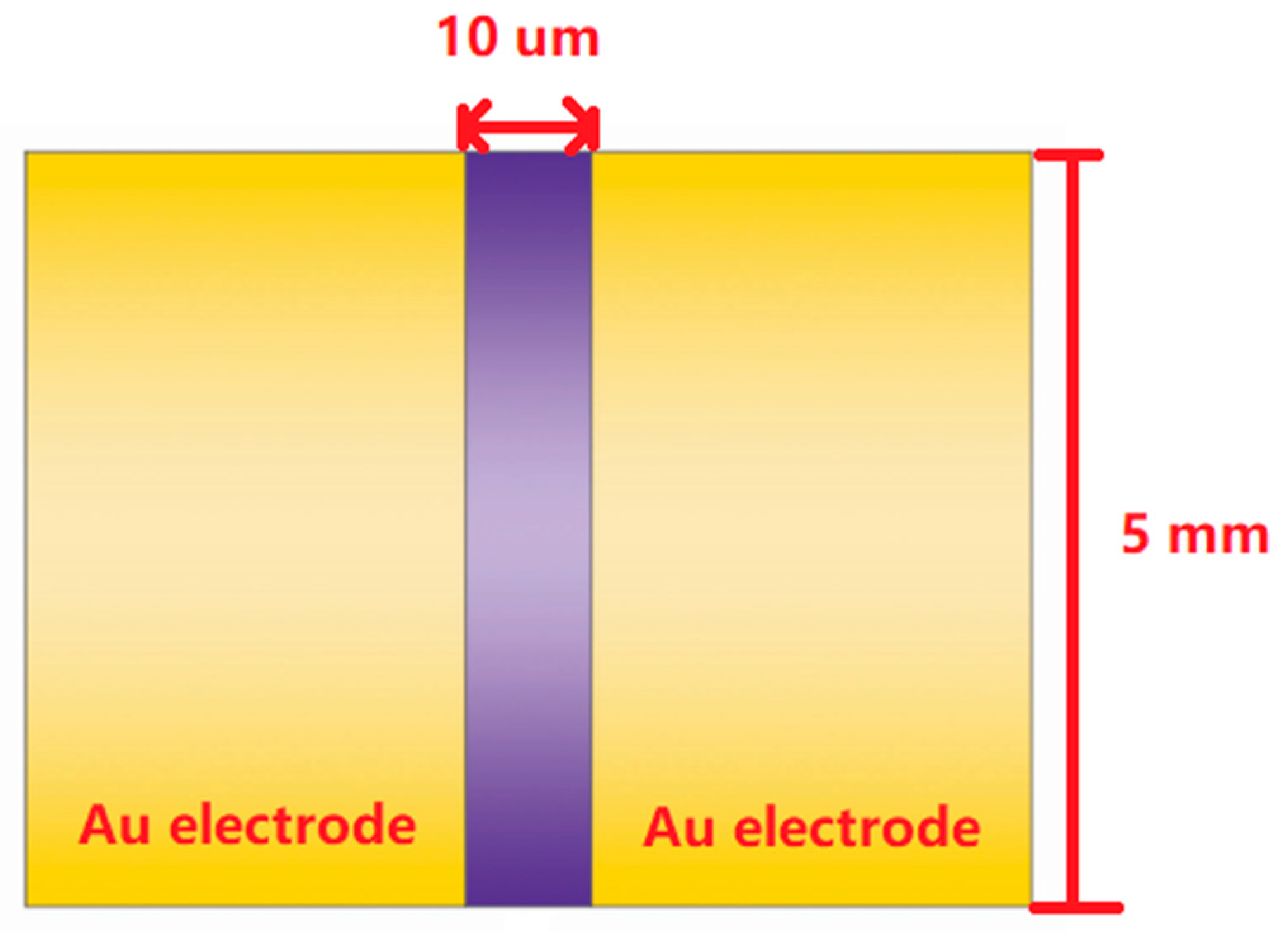 Plasma 03 00014 g001