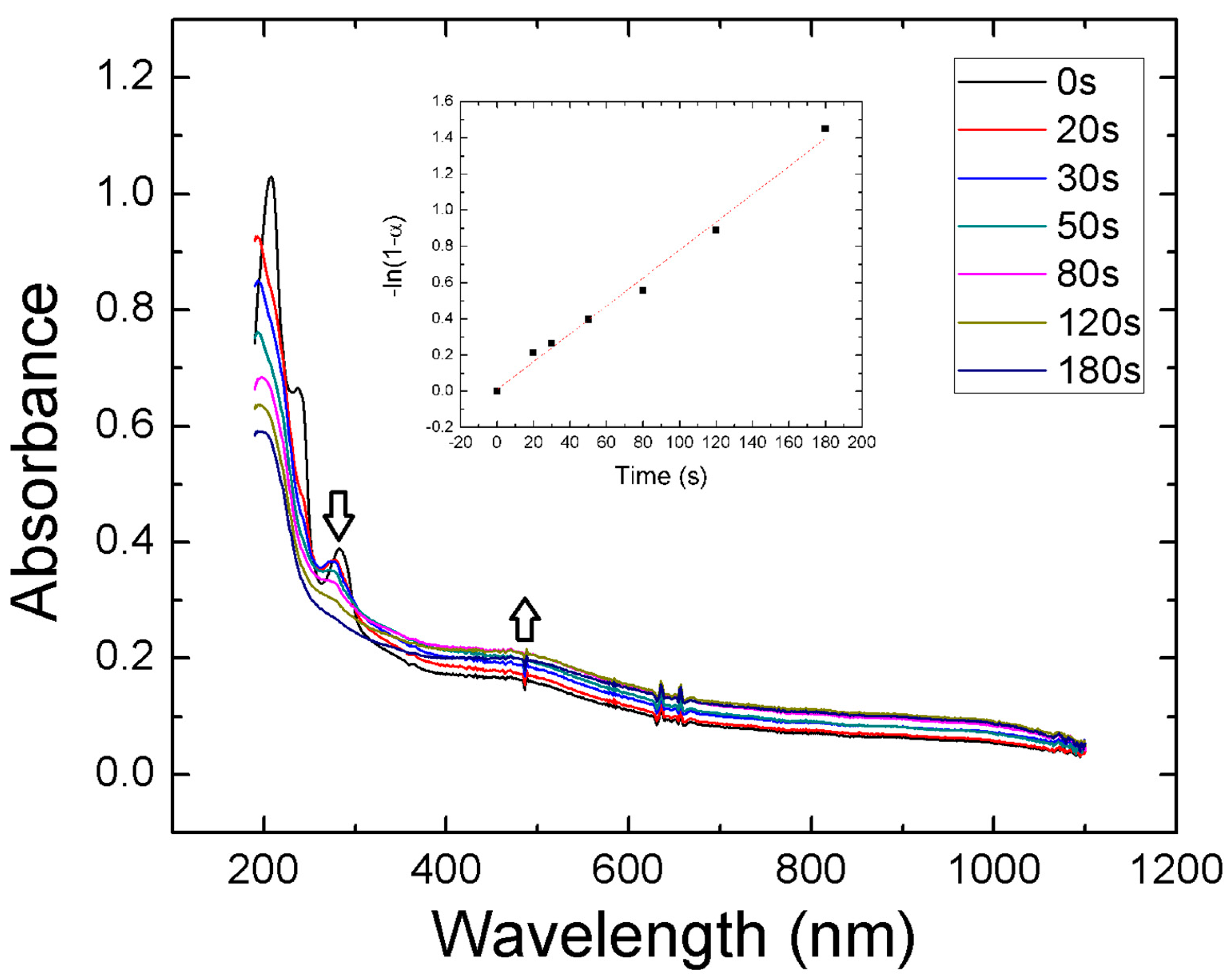 Plasma 03 00014 g004