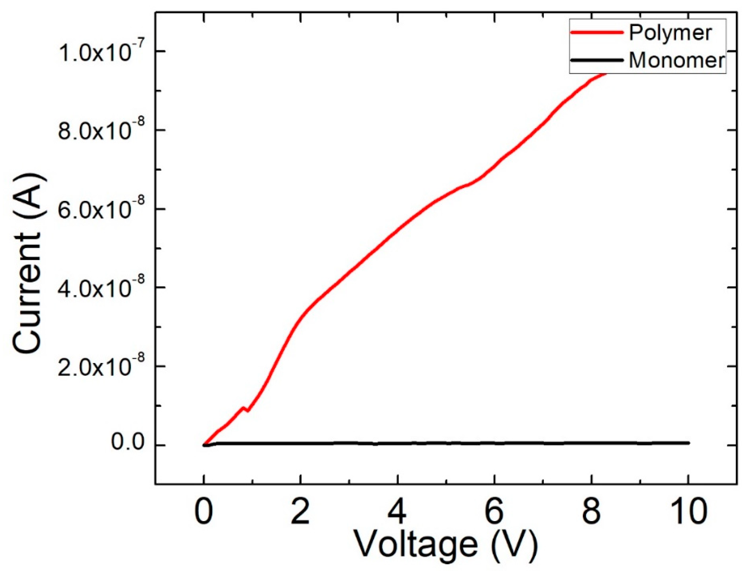 Plasma 03 00014 g005