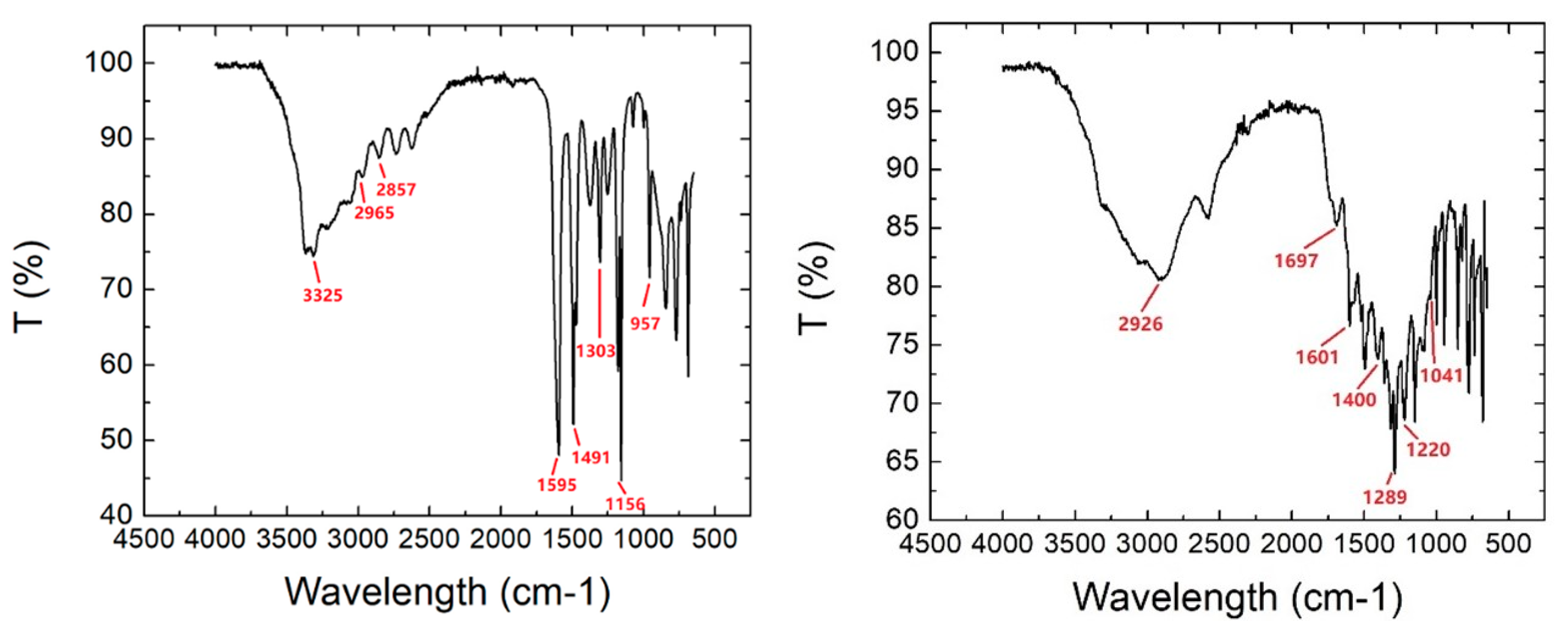 Plasma 03 00014 g007