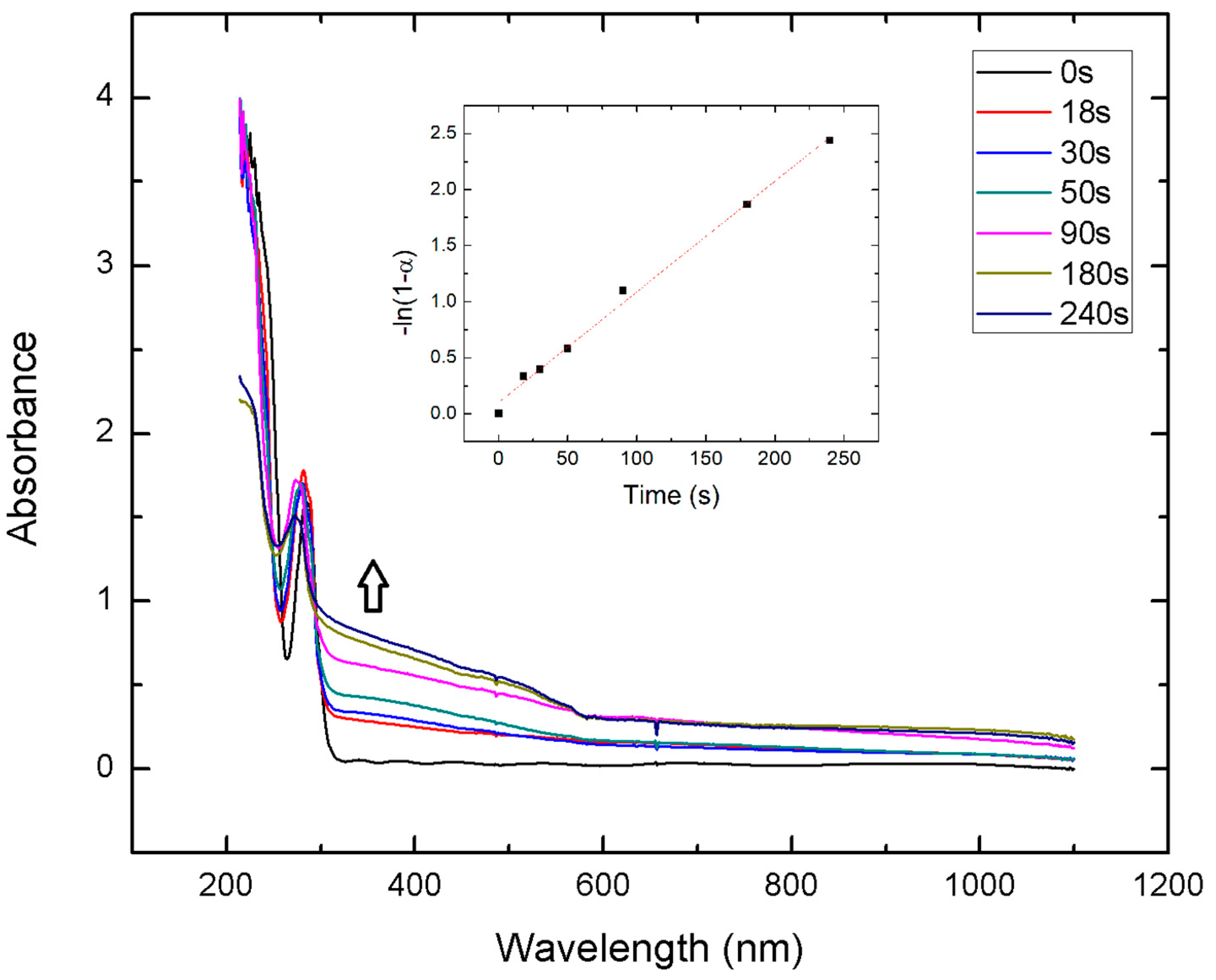 Plasma 03 00014 g008