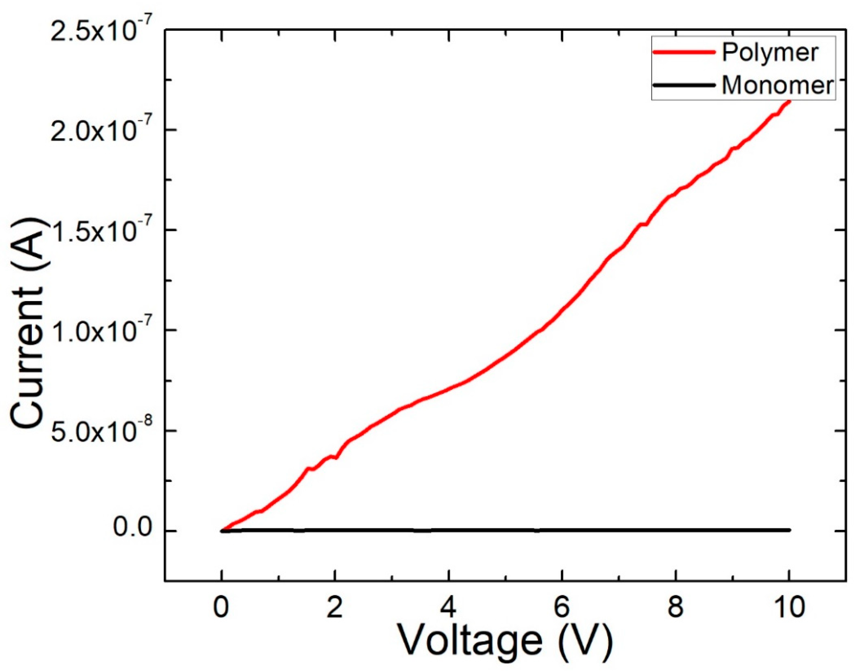 Plasma 03 00014 g009
